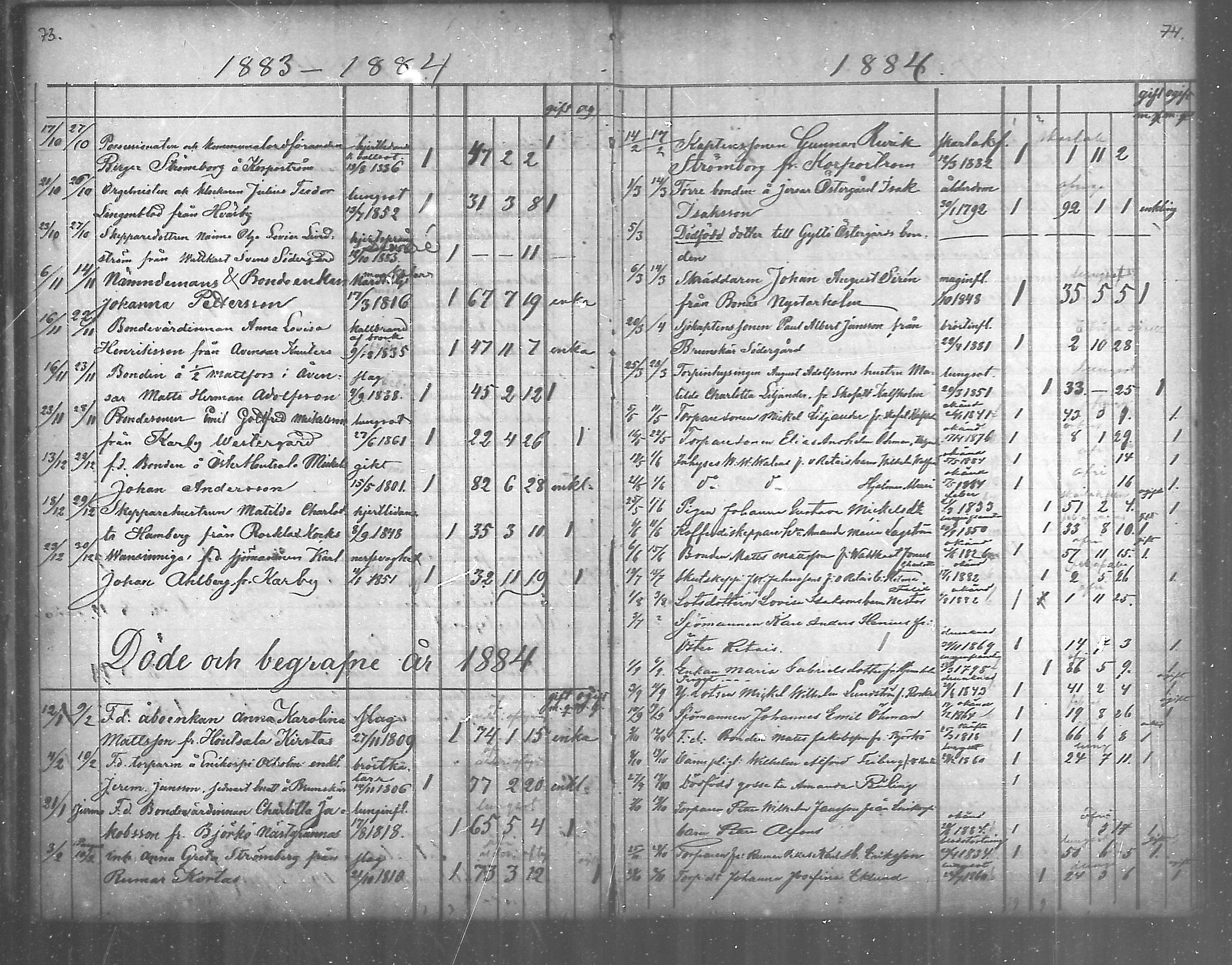 [ ../kirjat/Kirkonkirjat/korppoo/kuolleet_1880-1889_mko104/kuvat/7.jpg ]