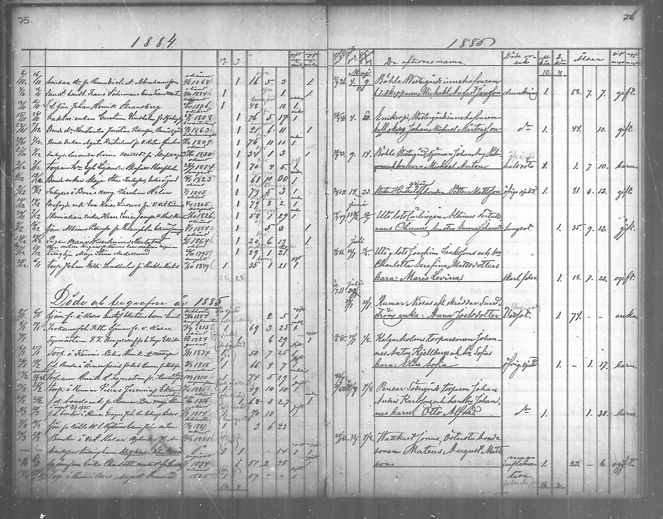 [ ../kirjat/Kirkonkirjat/korppoo/kuolleet_1880-1889_mko104/kuvat/8.jpg ]