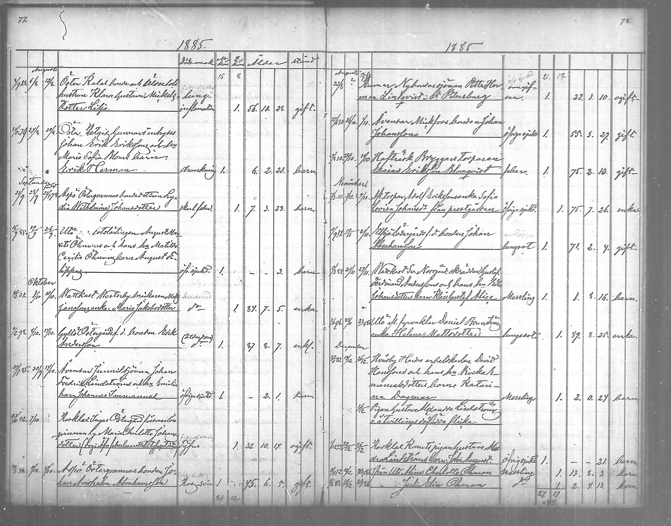 [ ../kirjat/Kirkonkirjat/korppoo/kuolleet_1880-1889_mko104/kuvat/9.jpg ]