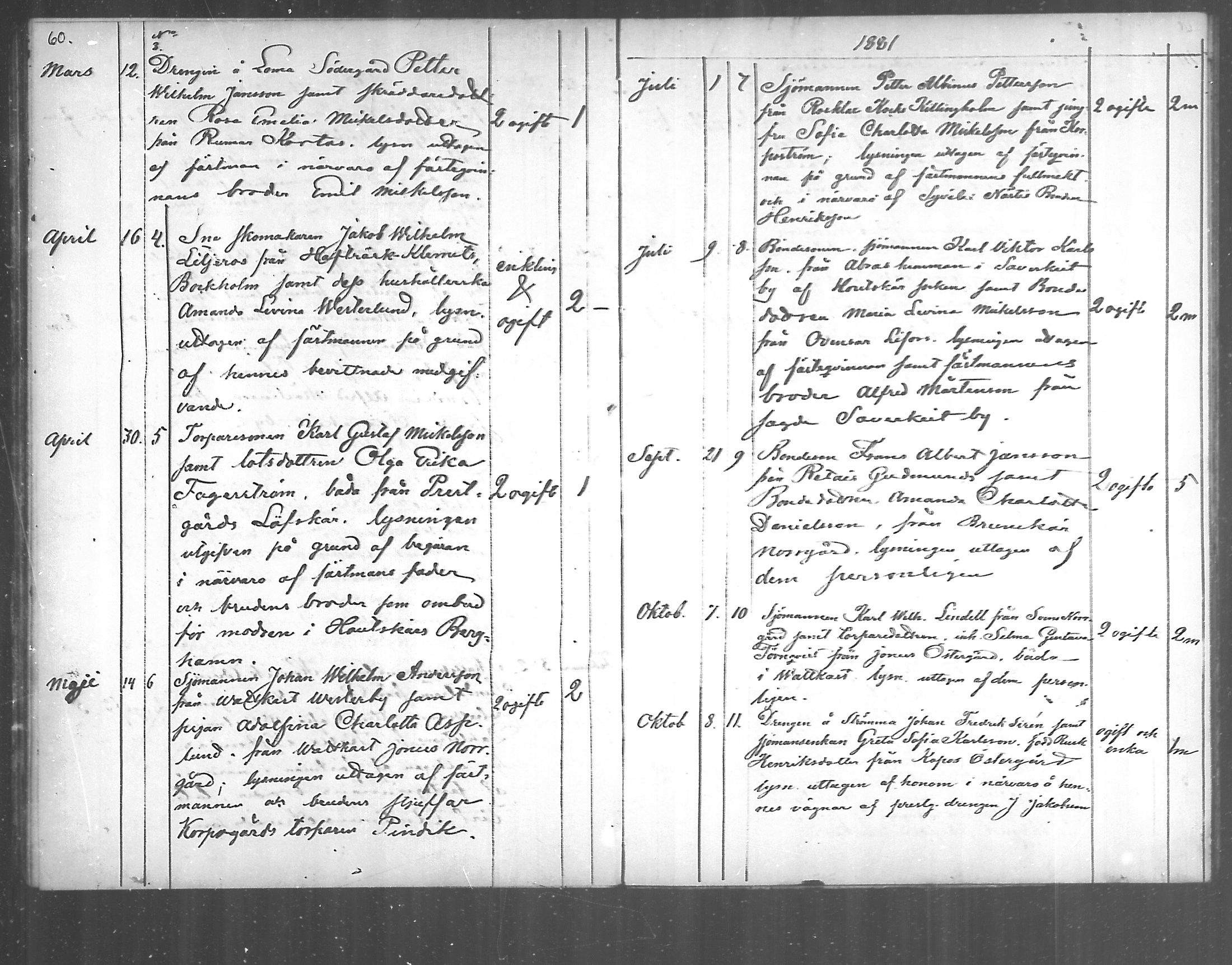 [ ../kirjat/Kirkonkirjat/korppoo/kuulutetut_1822-1889_mko77-79/kuvat/63.jpg ]