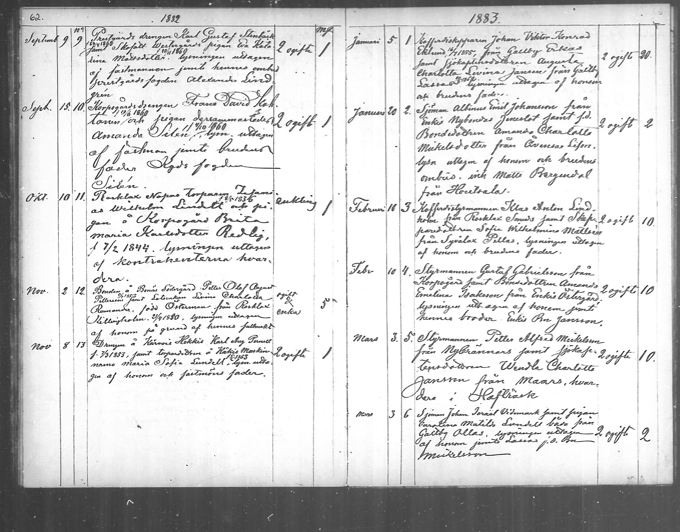 [ ../kirjat/Kirkonkirjat/korppoo/kuulutetut_1822-1889_mko77-79/kuvat/65.jpg ]