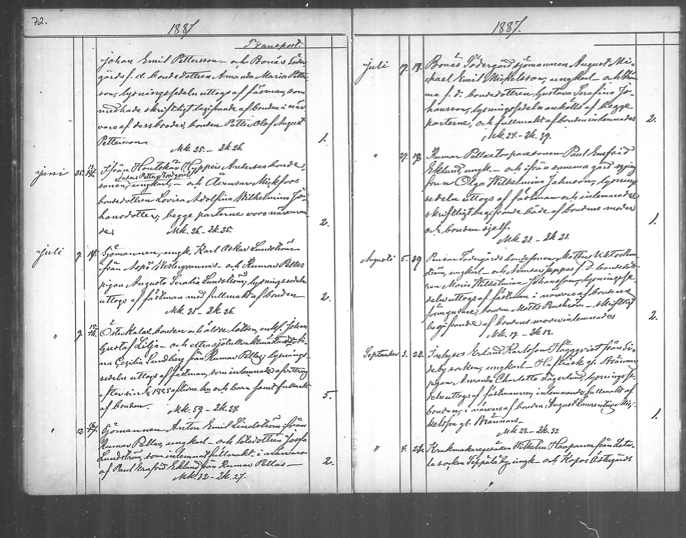 [ ../kirjat/Kirkonkirjat/korppoo/kuulutetut_1822-1889_mko77-79/kuvat/75.jpg ]