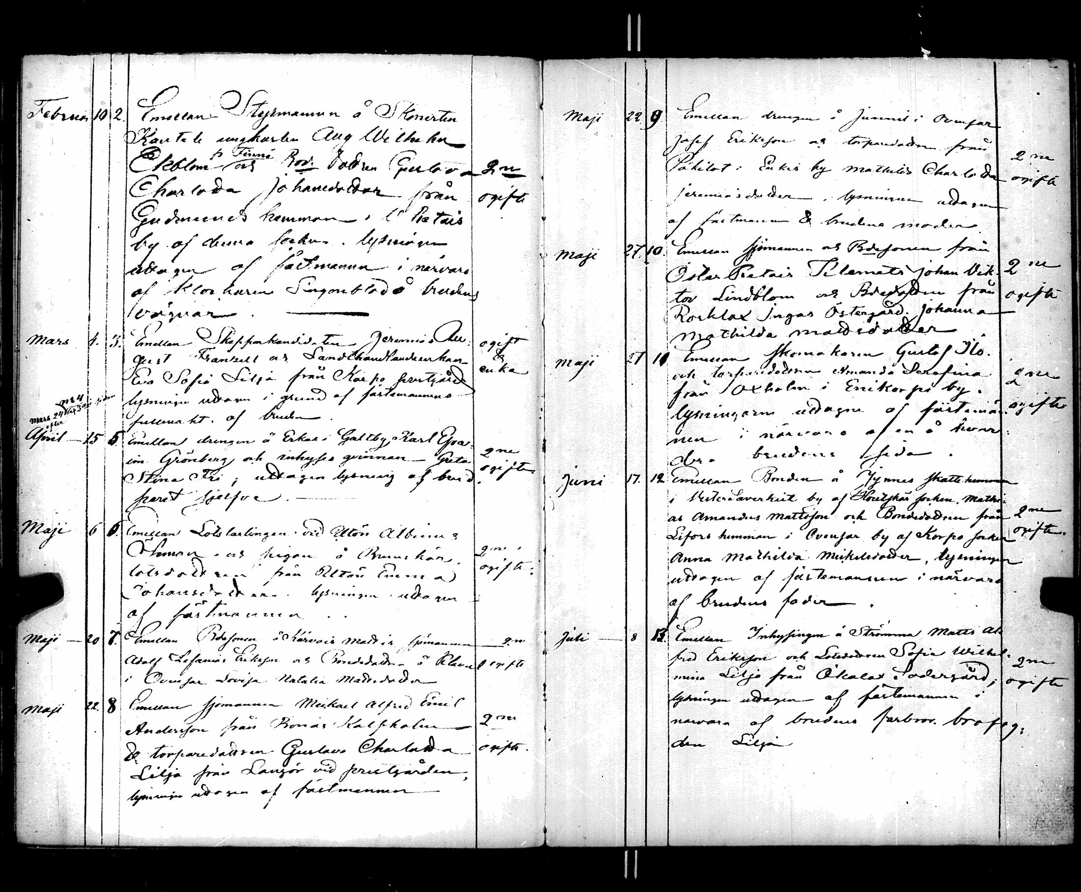 [ ../kirjat/Kirkonkirjat/korppoo/kuulutetut_1844-1883_jk742/kuvat/54.jpg ]