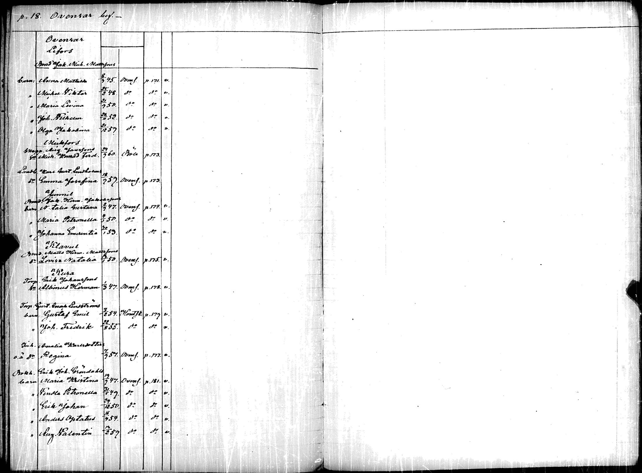 [ ../kirjat/Kirkonkirjat/korppoo/lastenkirja_1852-1866_jk740/kuvat/22.jpg ]