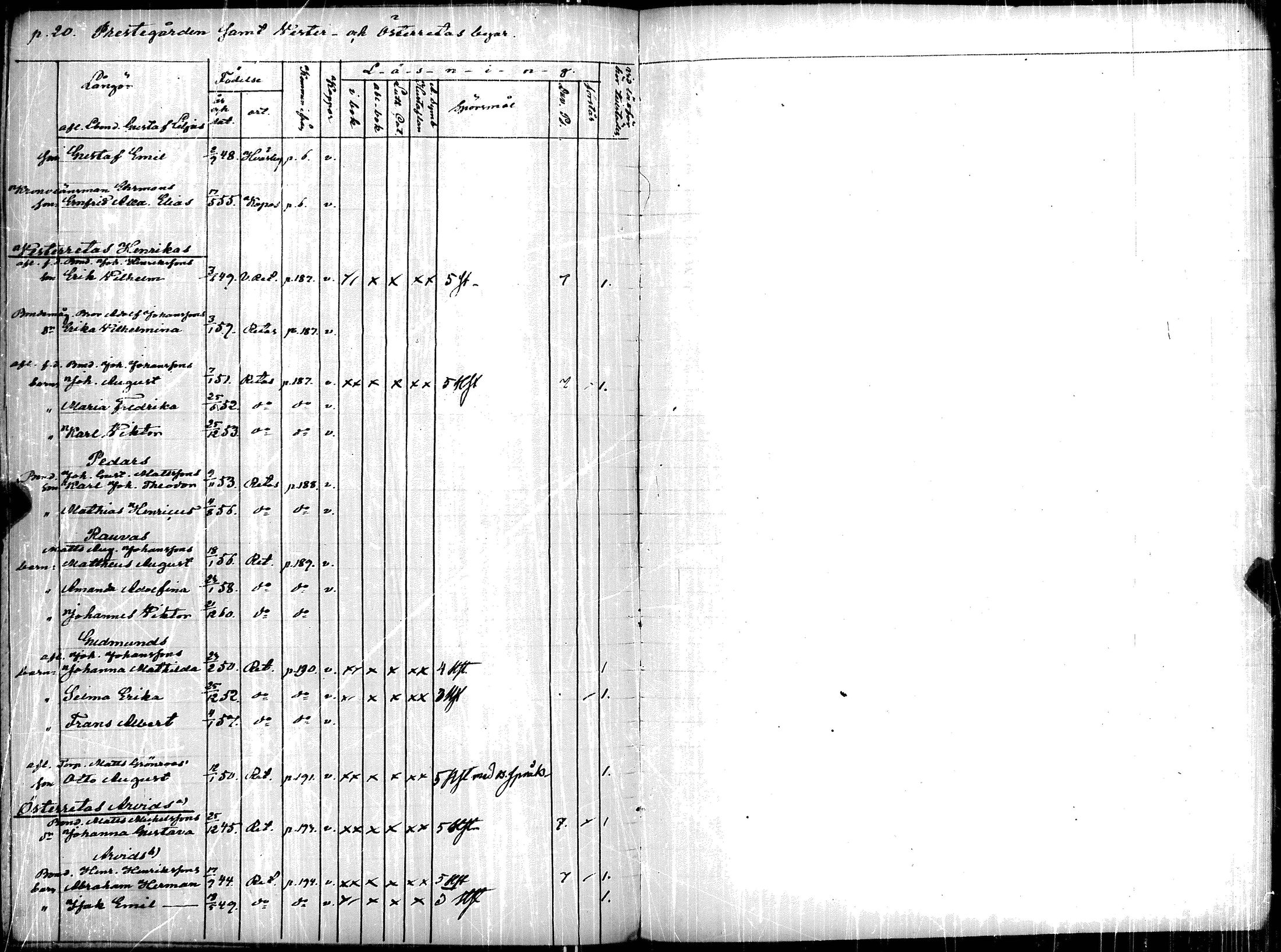 [ ../kirjat/Kirkonkirjat/korppoo/lastenkirja_1852-1866_jk740/kuvat/24.jpg ]