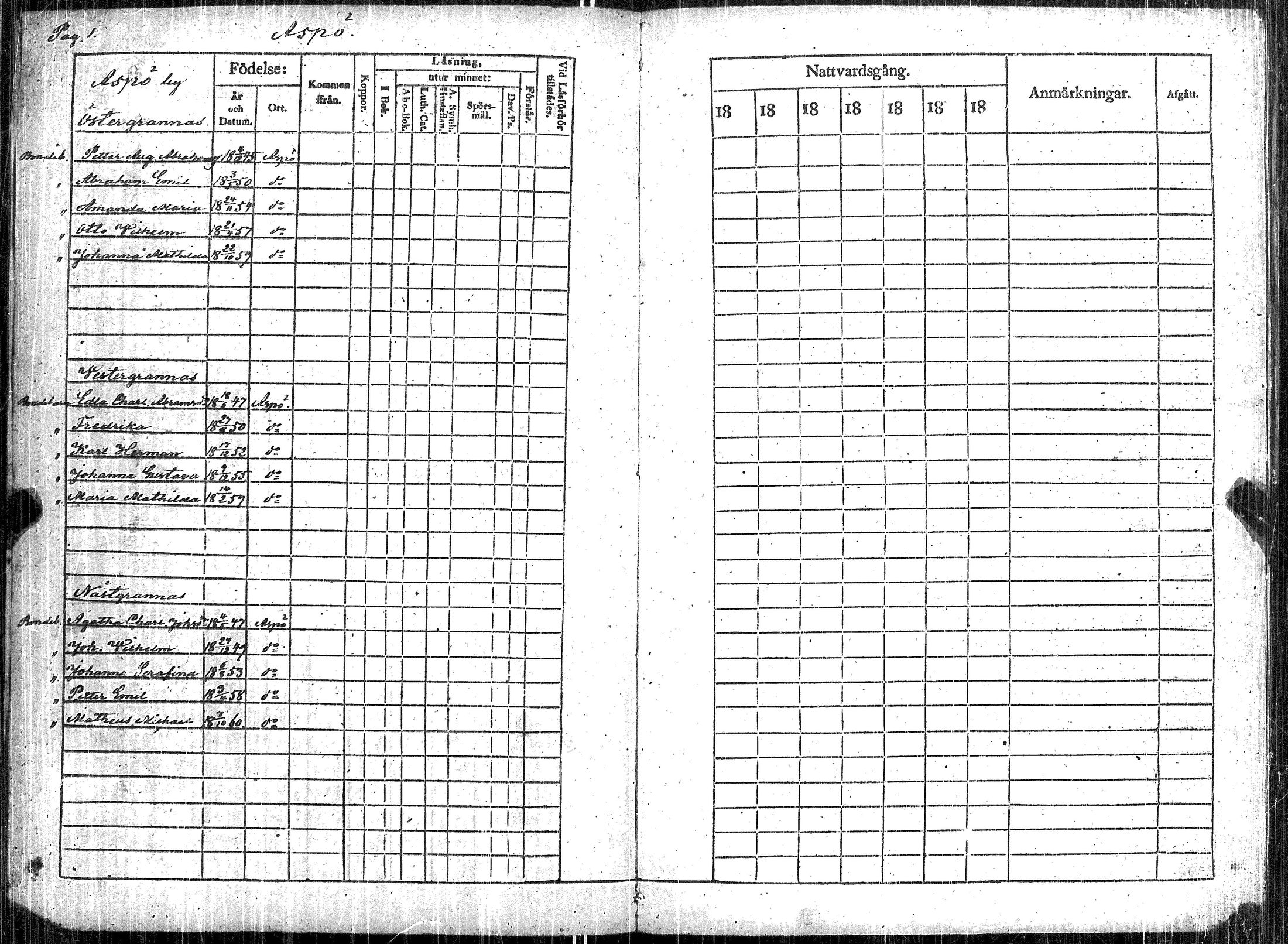[ ../kirjat/Kirkonkirjat/korppoo/lastenkirja_1852-1866_jk740/kuvat/5.jpg ]