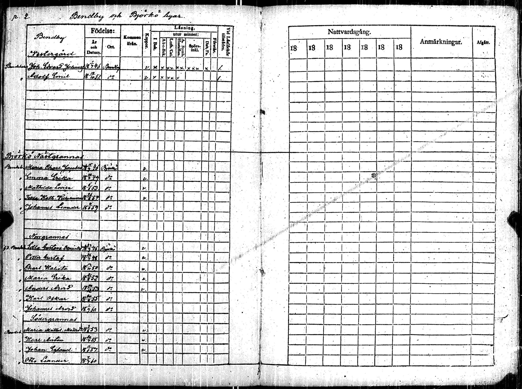 [ ../kirjat/Kirkonkirjat/korppoo/lastenkirja_1852-1866_jk740/kuvat/6.jpg ]