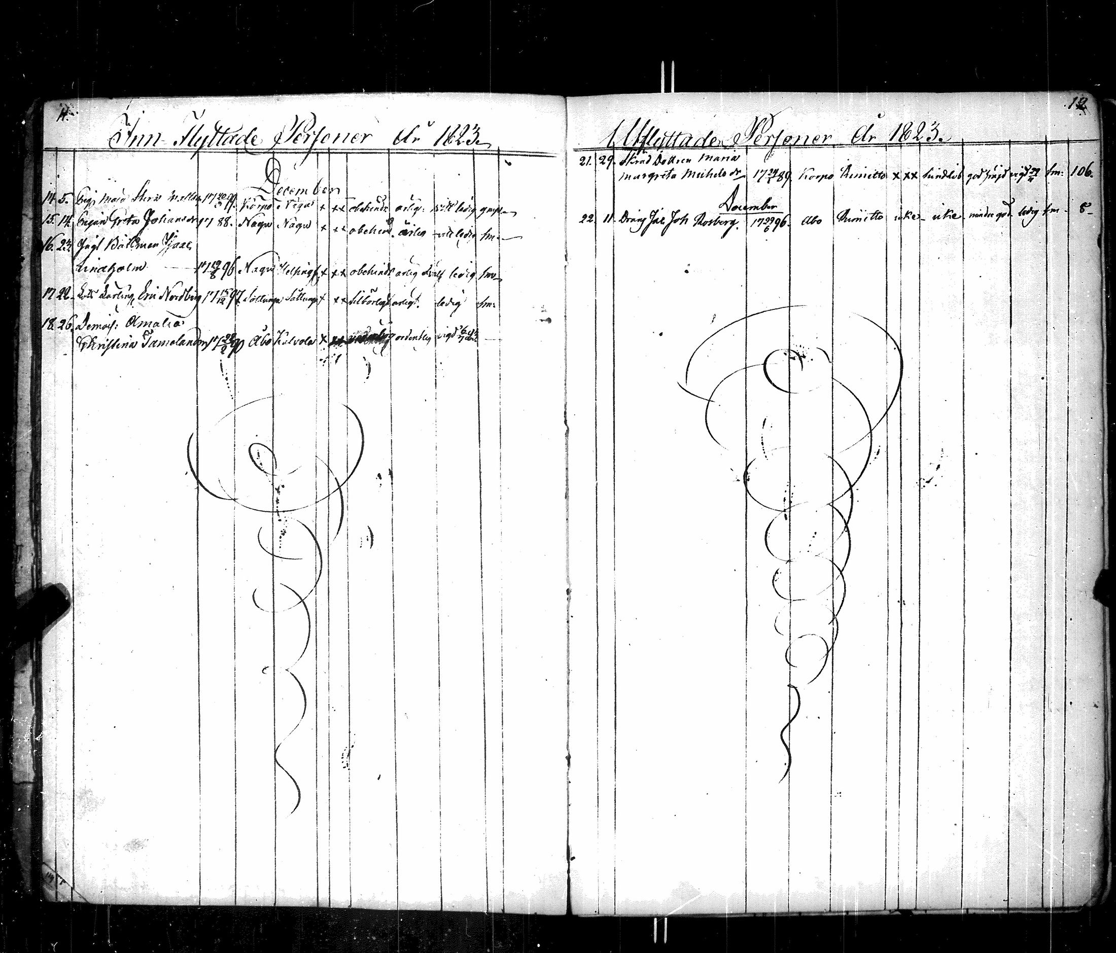 [ ../kirjat/Kirkonkirjat/korppoo/muuttaneet_1821-1883_jk742/kuvat/11.jpg ]