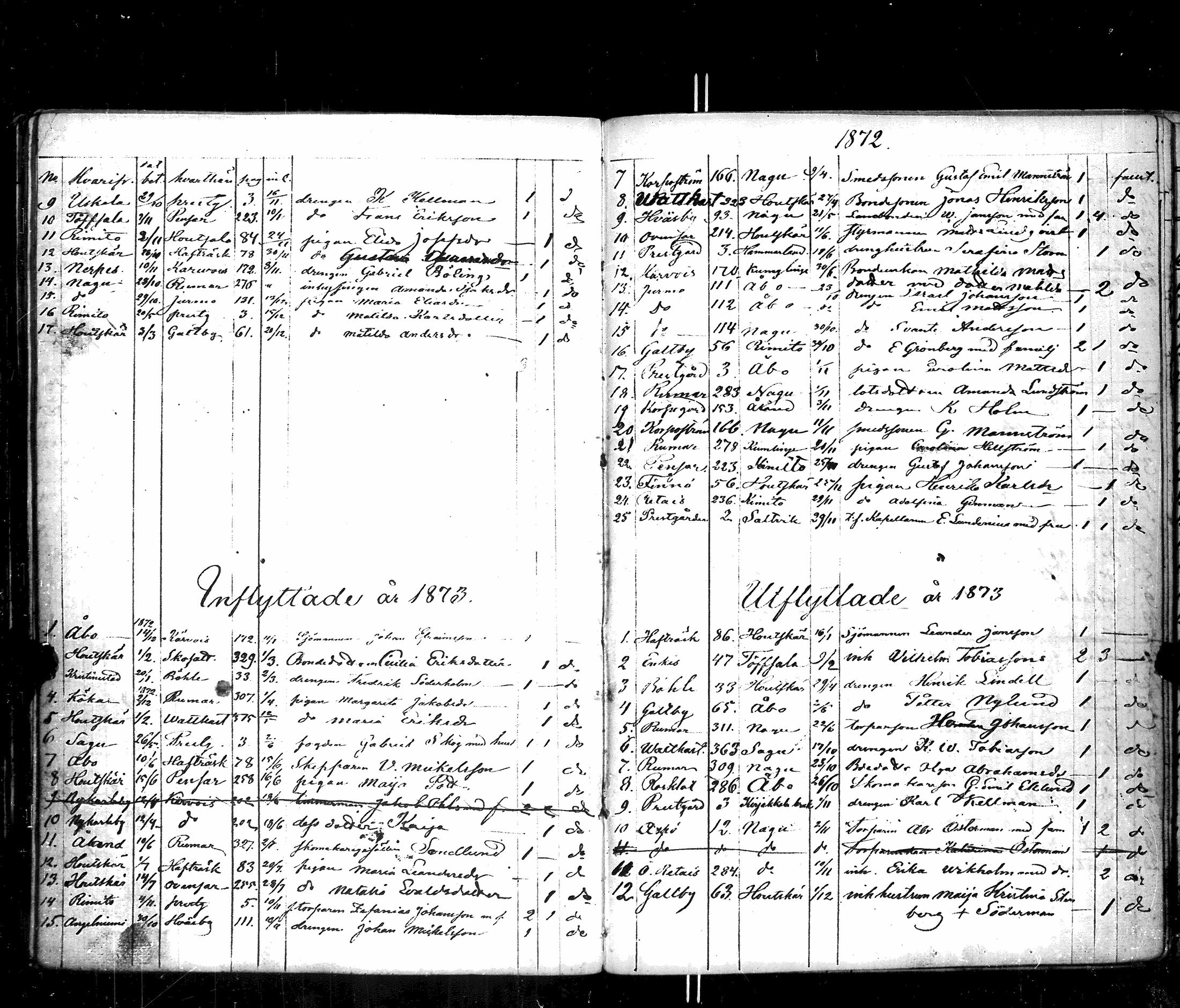 [ ../kirjat/Kirkonkirjat/korppoo/muuttaneet_1821-1883_jk742/kuvat/71.jpg ]