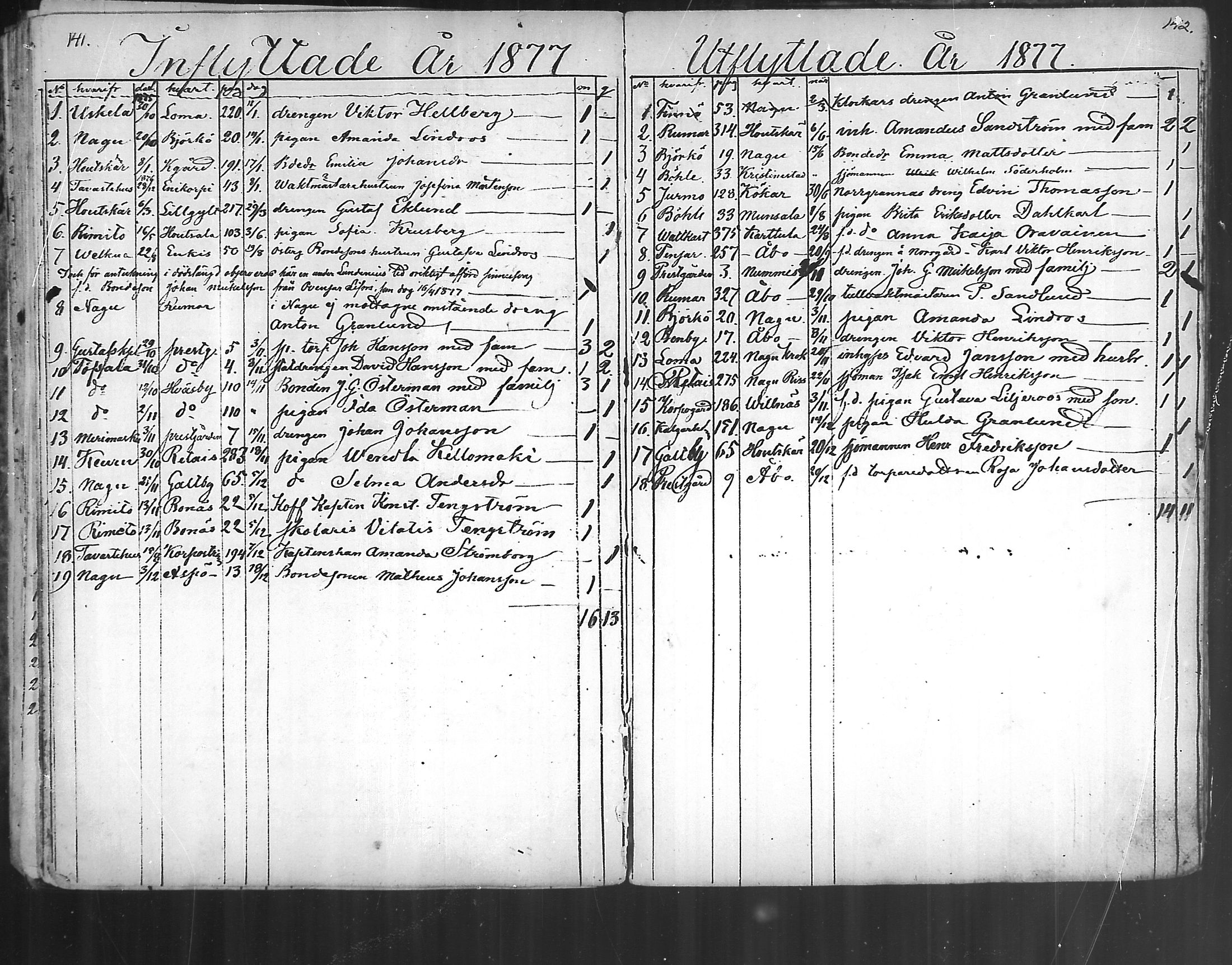 [ ../kirjat/Kirkonkirjat/korppoo/muuttaneet_1866-1889_mko4/kuvat/10.jpg ]