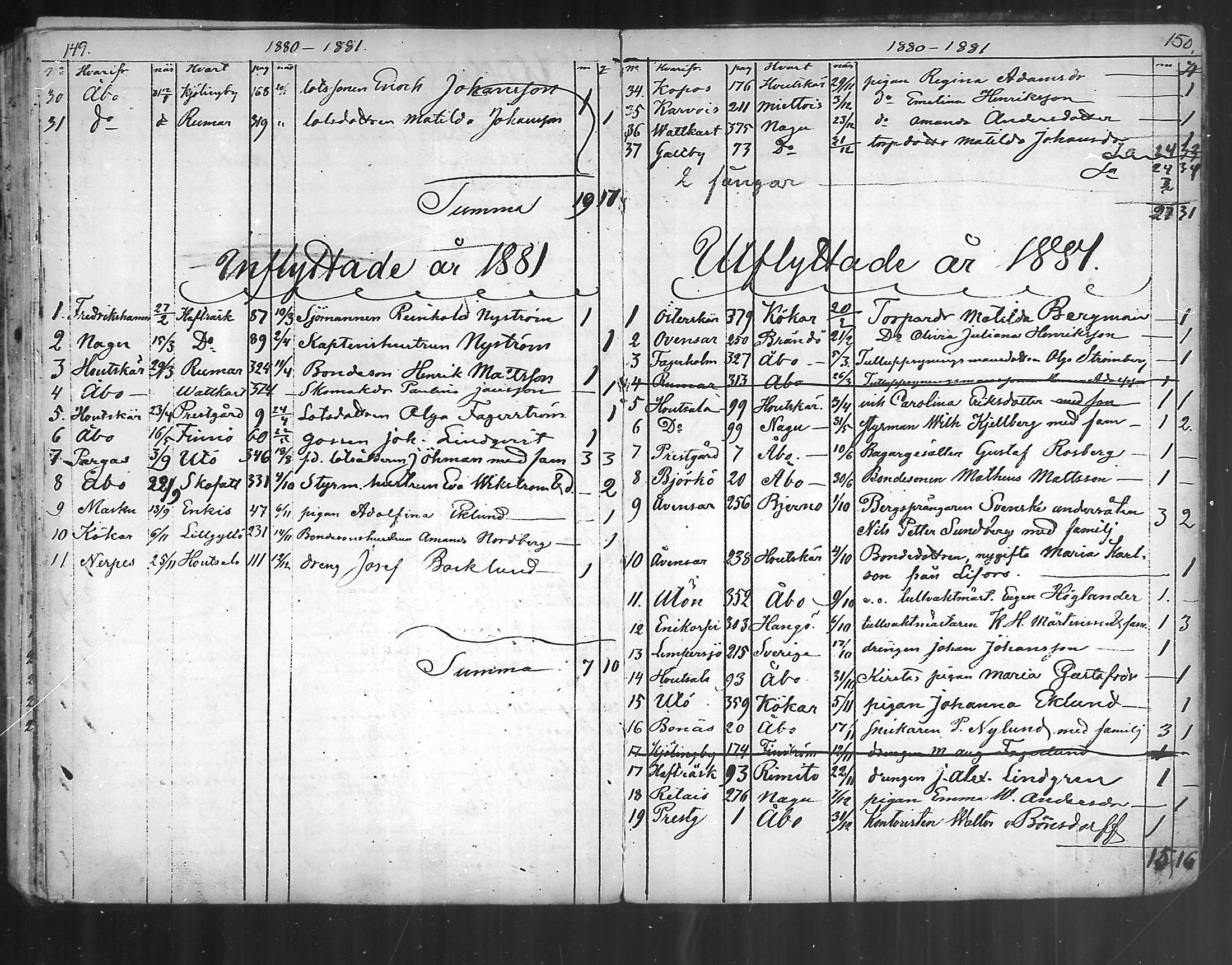 [ ../kirjat/Kirkonkirjat/korppoo/muuttaneet_1866-1889_mko4/kuvat/14.jpg ]