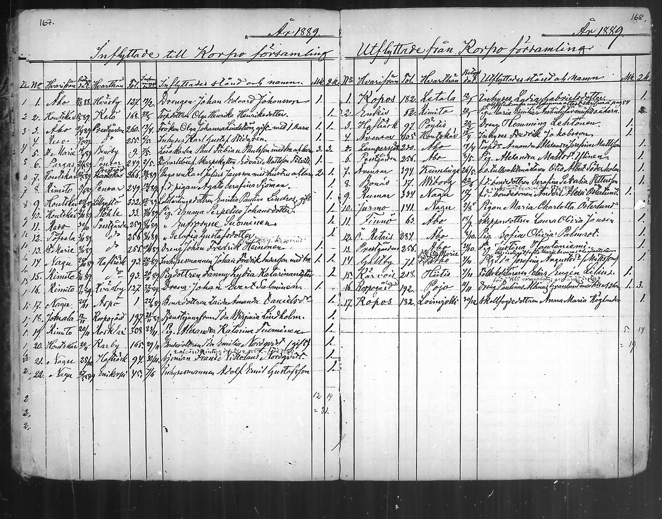 [ ../kirjat/Kirkonkirjat/korppoo/muuttaneet_1866-1889_mko4/kuvat/23.jpg ]