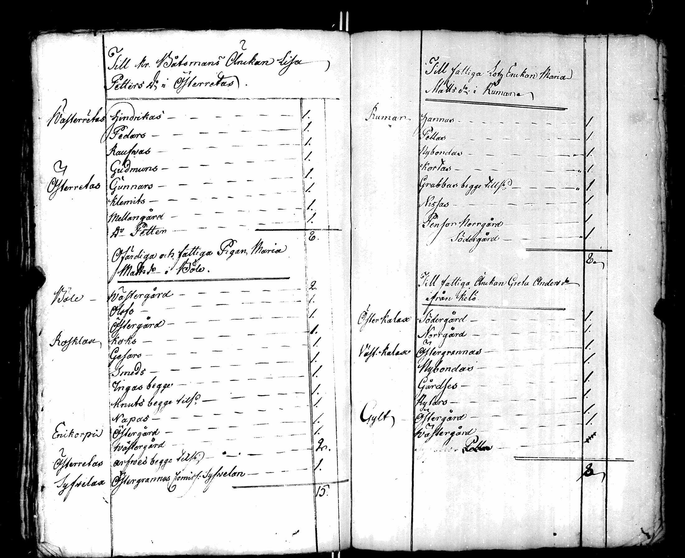 [ ../kirjat/Kirkonkirjat/korppoo/pitajankokouksia_1790-1857_jk743/kuvat/133.jpg ]