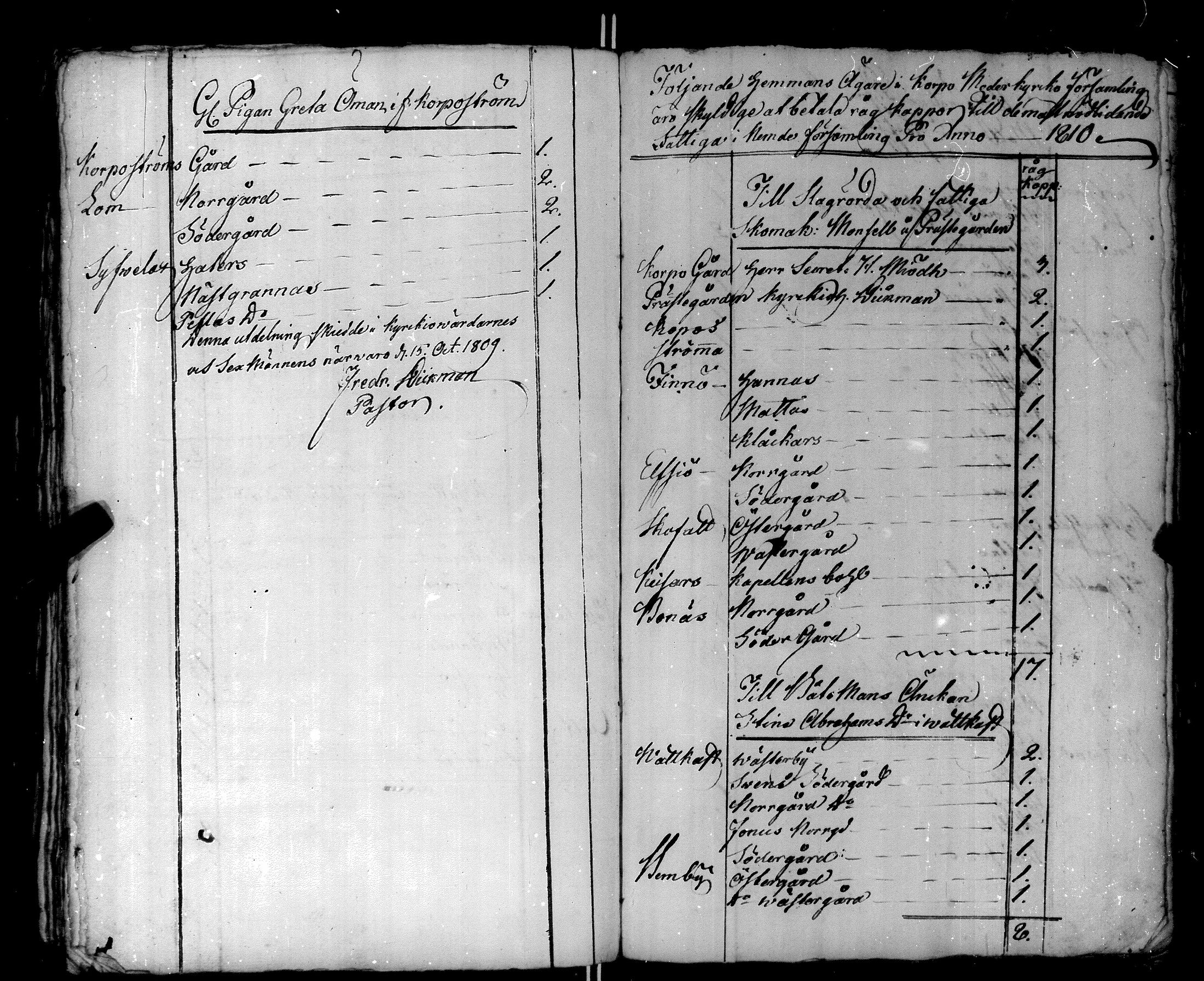 [ ../kirjat/Kirkonkirjat/korppoo/pitajankokouksia_1790-1857_jk743/kuvat/134.jpg ]