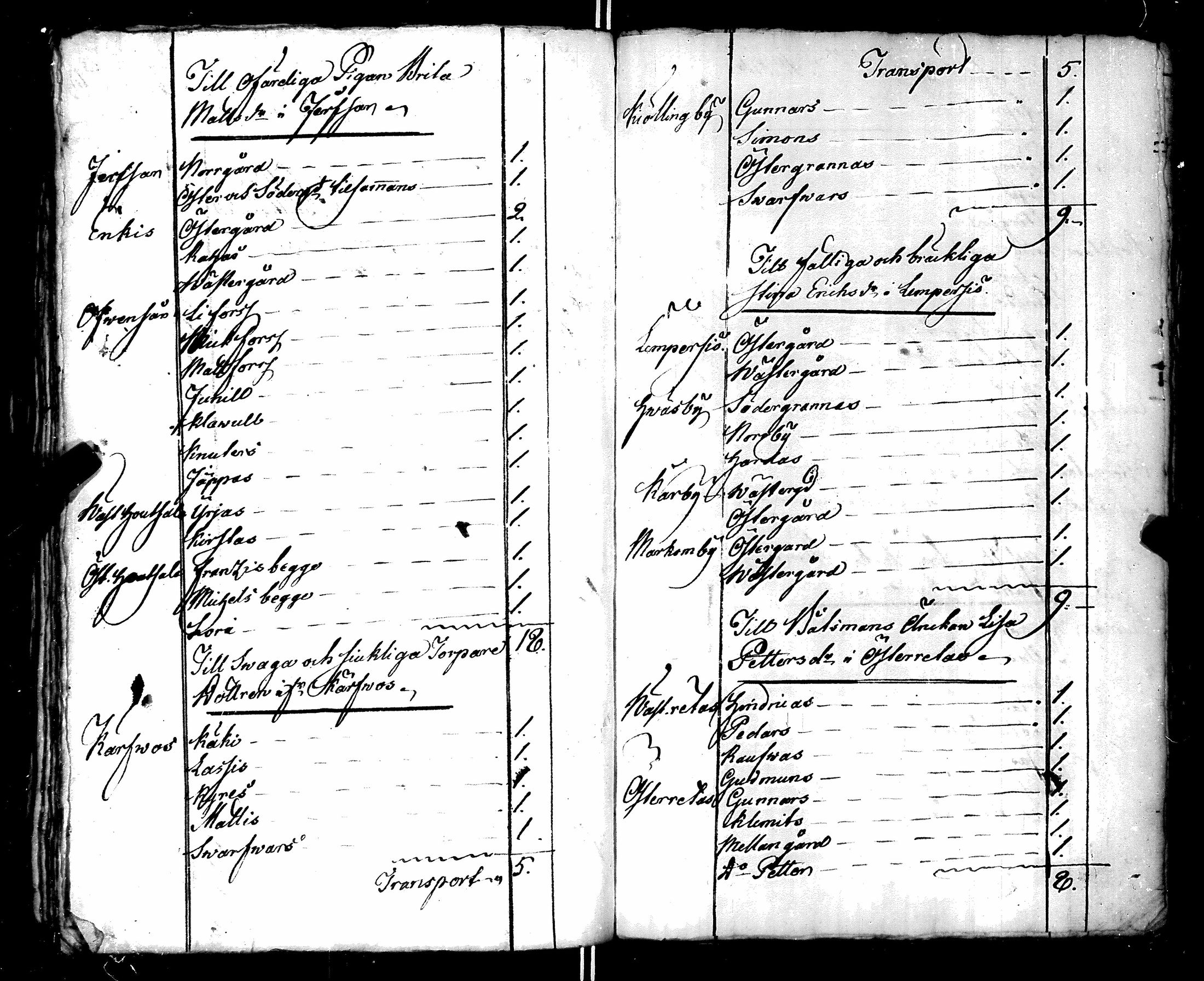 [ ../kirjat/Kirkonkirjat/korppoo/pitajankokouksia_1790-1857_jk743/kuvat/135.jpg ]
