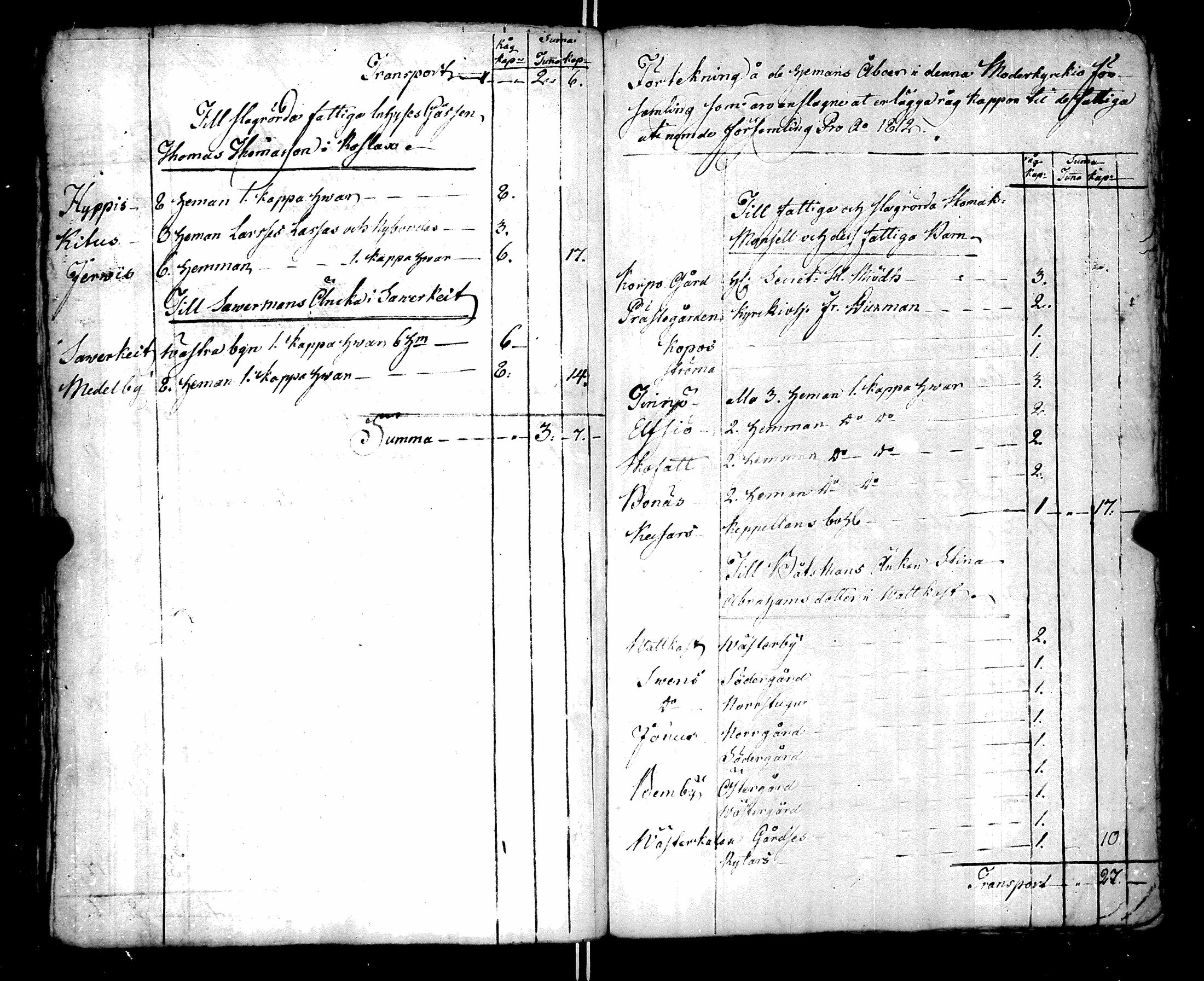 [ ../kirjat/Kirkonkirjat/korppoo/pitajankokouksia_1790-1857_jk743/kuvat/141.jpg ]