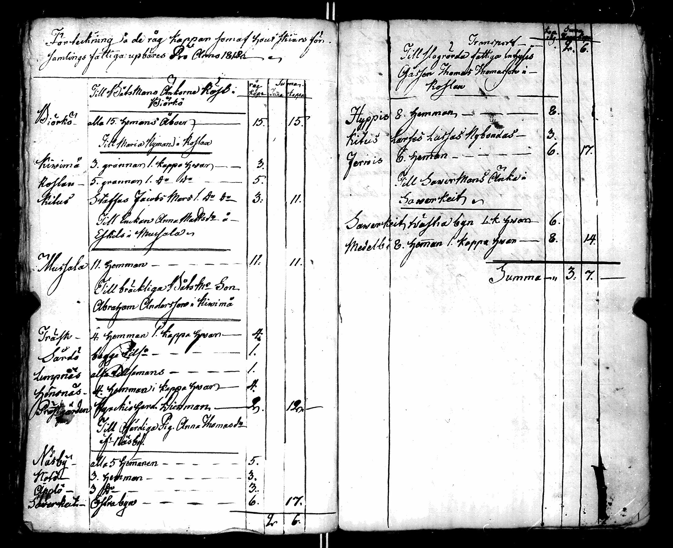 [ ../kirjat/Kirkonkirjat/korppoo/pitajankokouksia_1790-1857_jk743/kuvat/144.jpg ]
