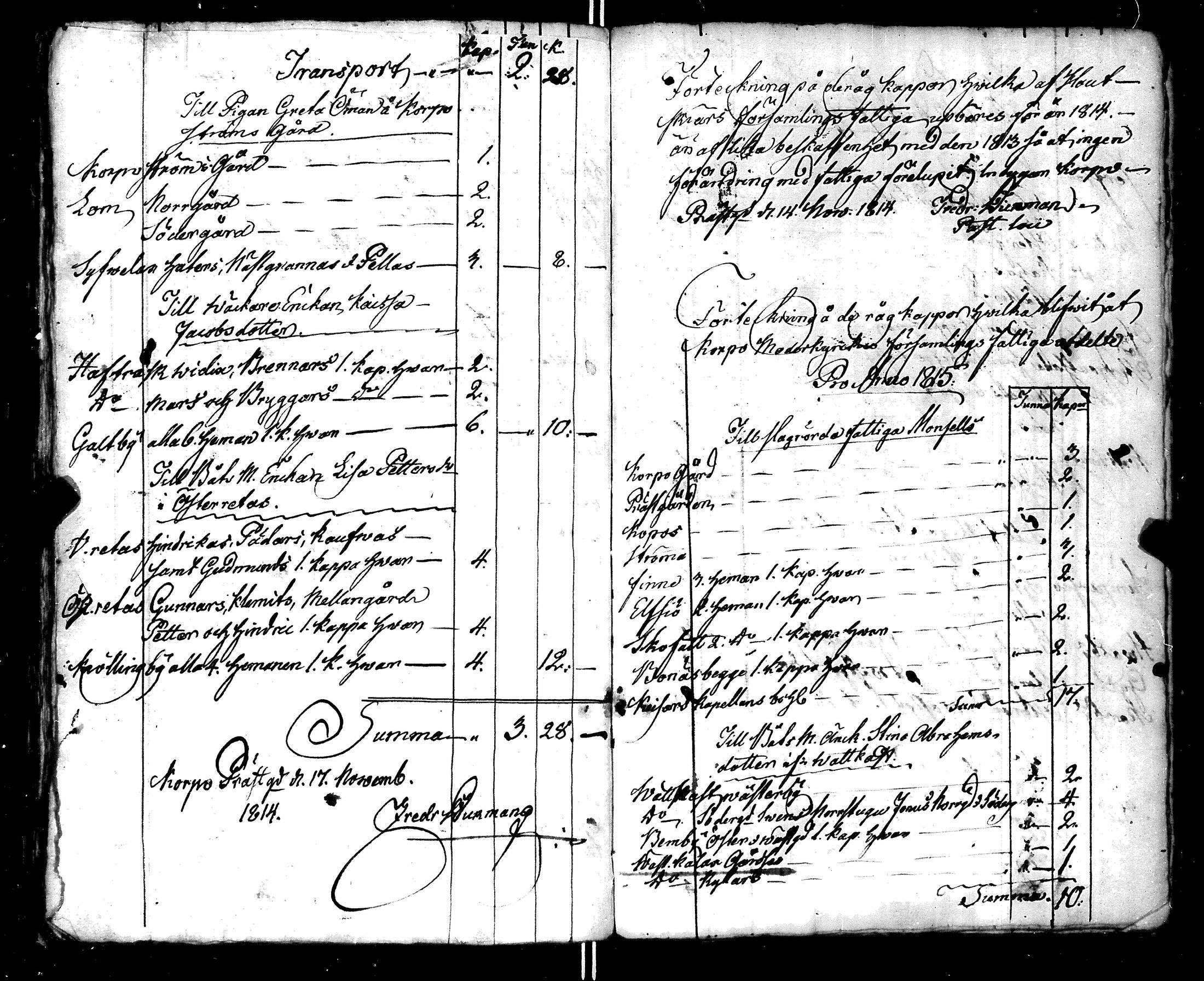 [ ../kirjat/Kirkonkirjat/korppoo/pitajankokouksia_1790-1857_jk743/kuvat/147.jpg ]