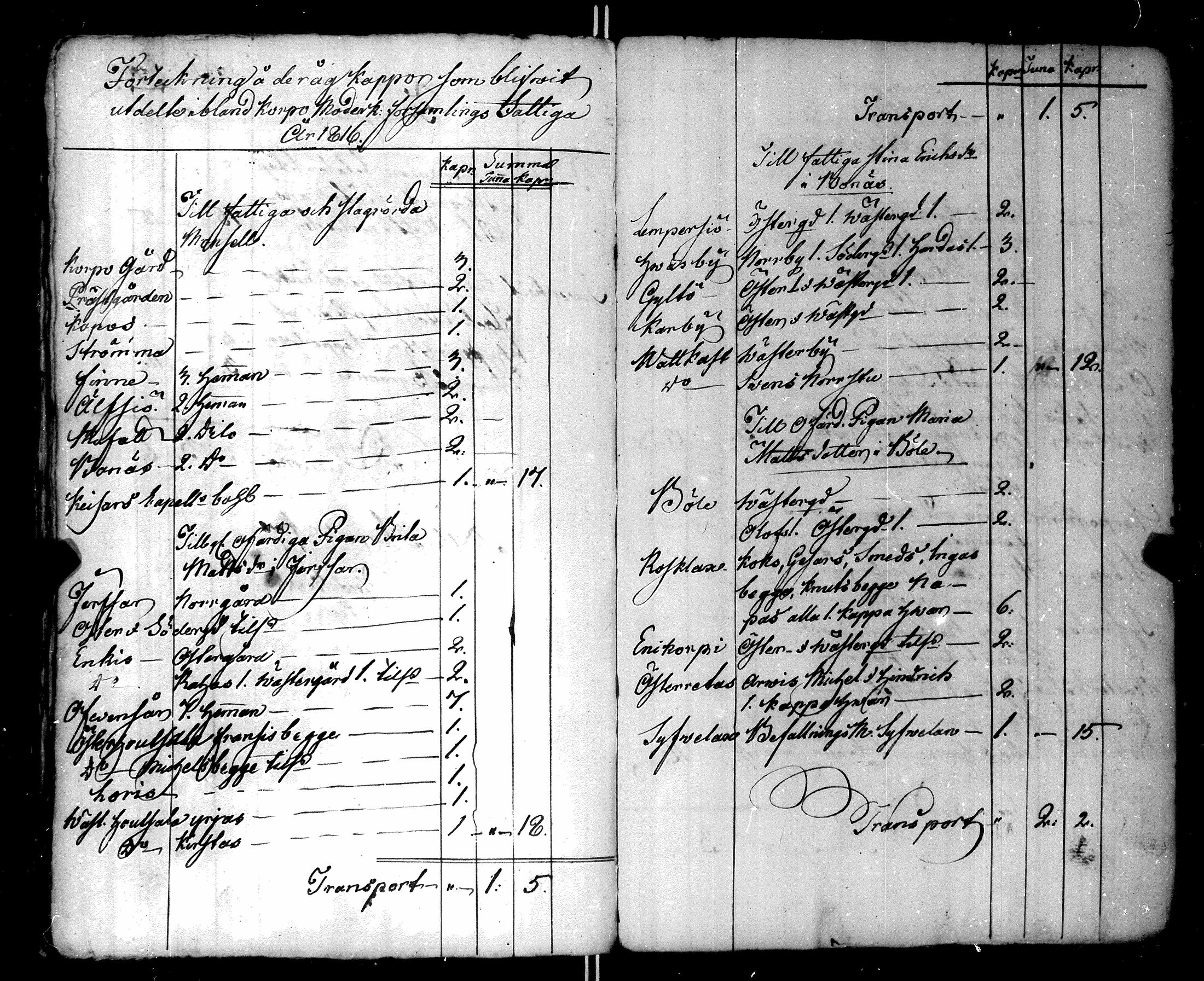 [ ../kirjat/Kirkonkirjat/korppoo/pitajankokouksia_1790-1857_jk743/kuvat/151.jpg ]