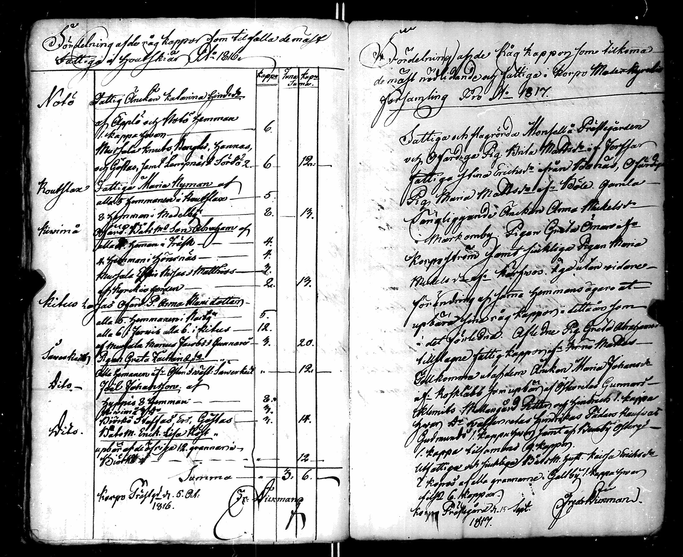 [ ../kirjat/Kirkonkirjat/korppoo/pitajankokouksia_1790-1857_jk743/kuvat/153.jpg ]