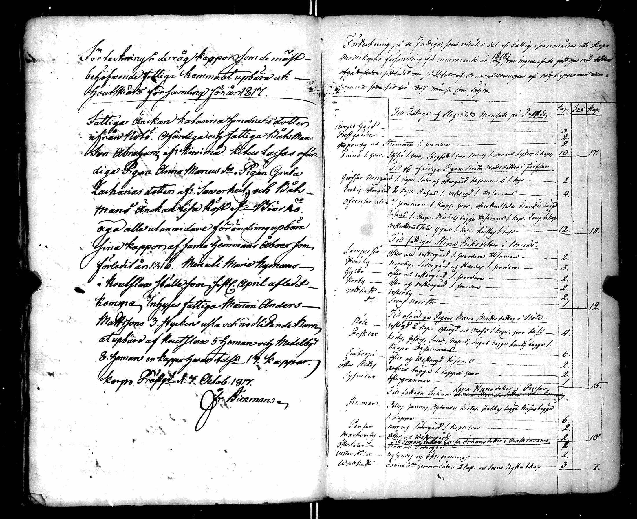 [ ../kirjat/Kirkonkirjat/korppoo/pitajankokouksia_1790-1857_jk743/kuvat/154.jpg ]