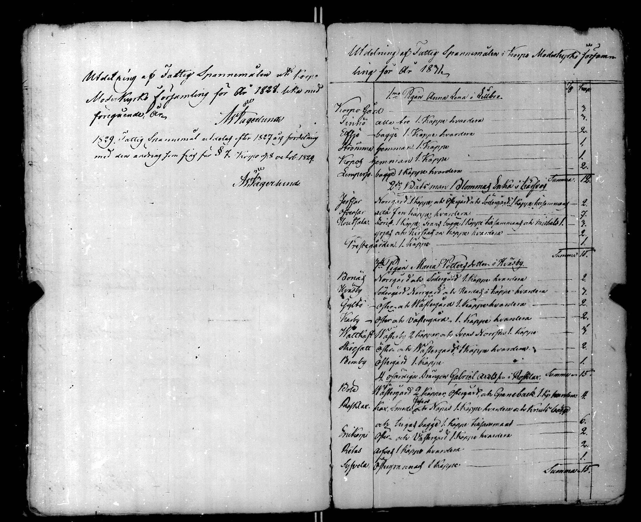 [ ../kirjat/Kirkonkirjat/korppoo/pitajankokouksia_1790-1857_jk743/kuvat/162.jpg ]