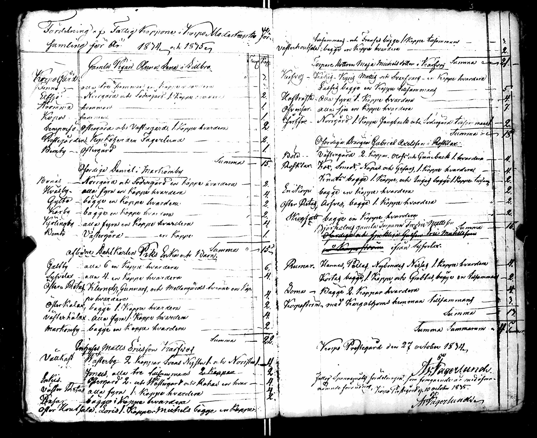 [ ../kirjat/Kirkonkirjat/korppoo/pitajankokouksia_1790-1857_jk743/kuvat/164.jpg ]