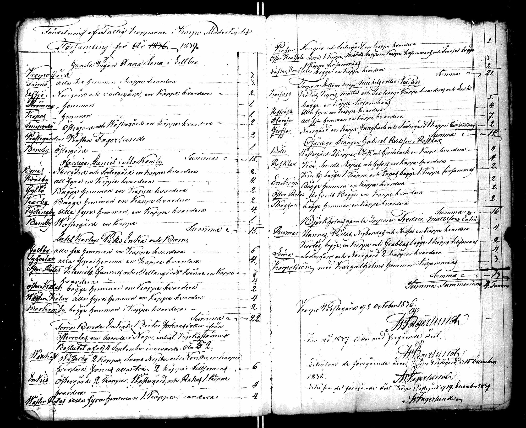 [ ../kirjat/Kirkonkirjat/korppoo/pitajankokouksia_1790-1857_jk743/kuvat/165.jpg ]