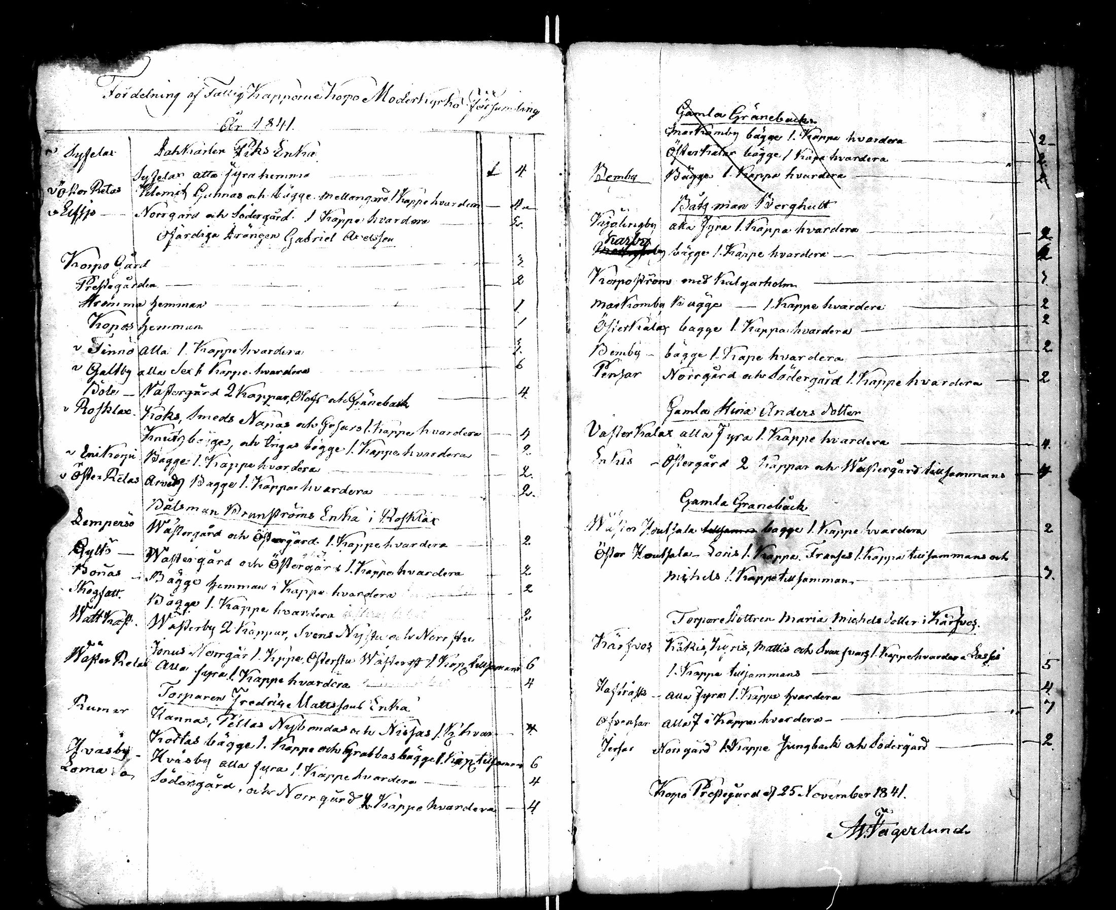[ ../kirjat/Kirkonkirjat/korppoo/pitajankokouksia_1790-1857_jk743/kuvat/168.jpg ]