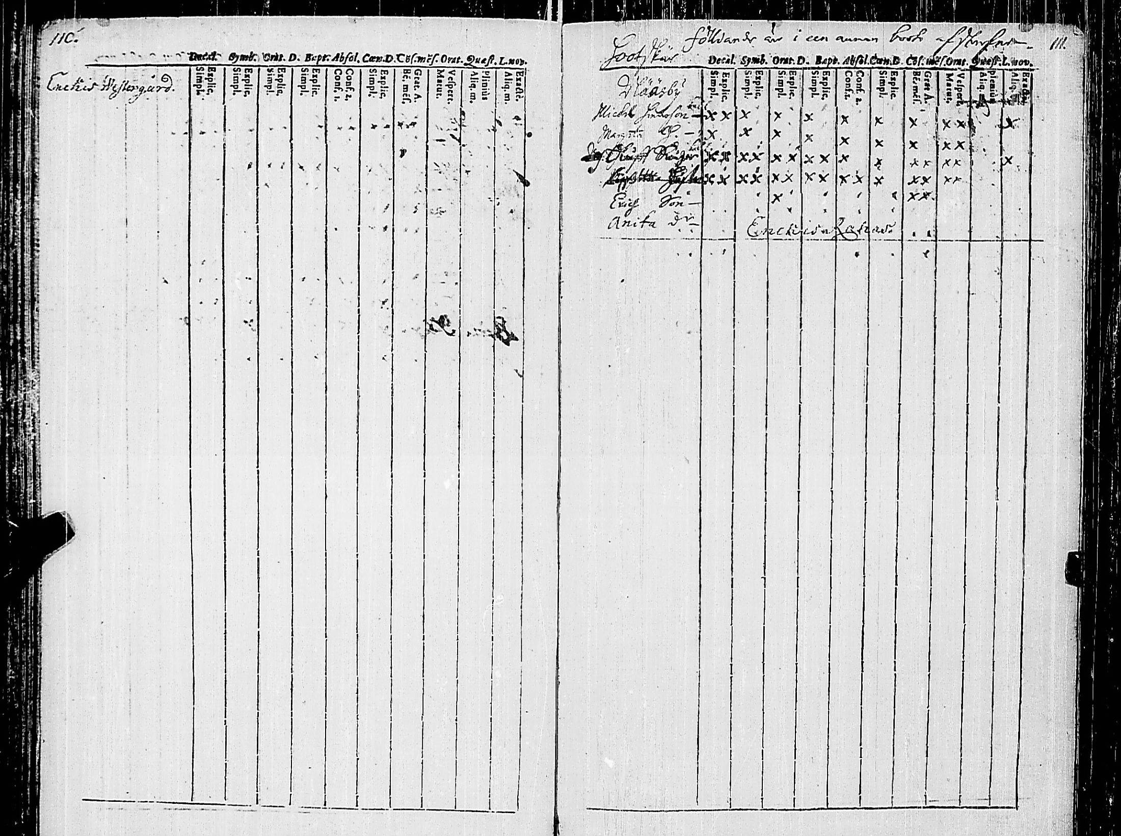 [ ../kirjat/Kirkonkirjat/korppoo/rippikirja_1686-1694_jk736/kuvat/62.jpg ]