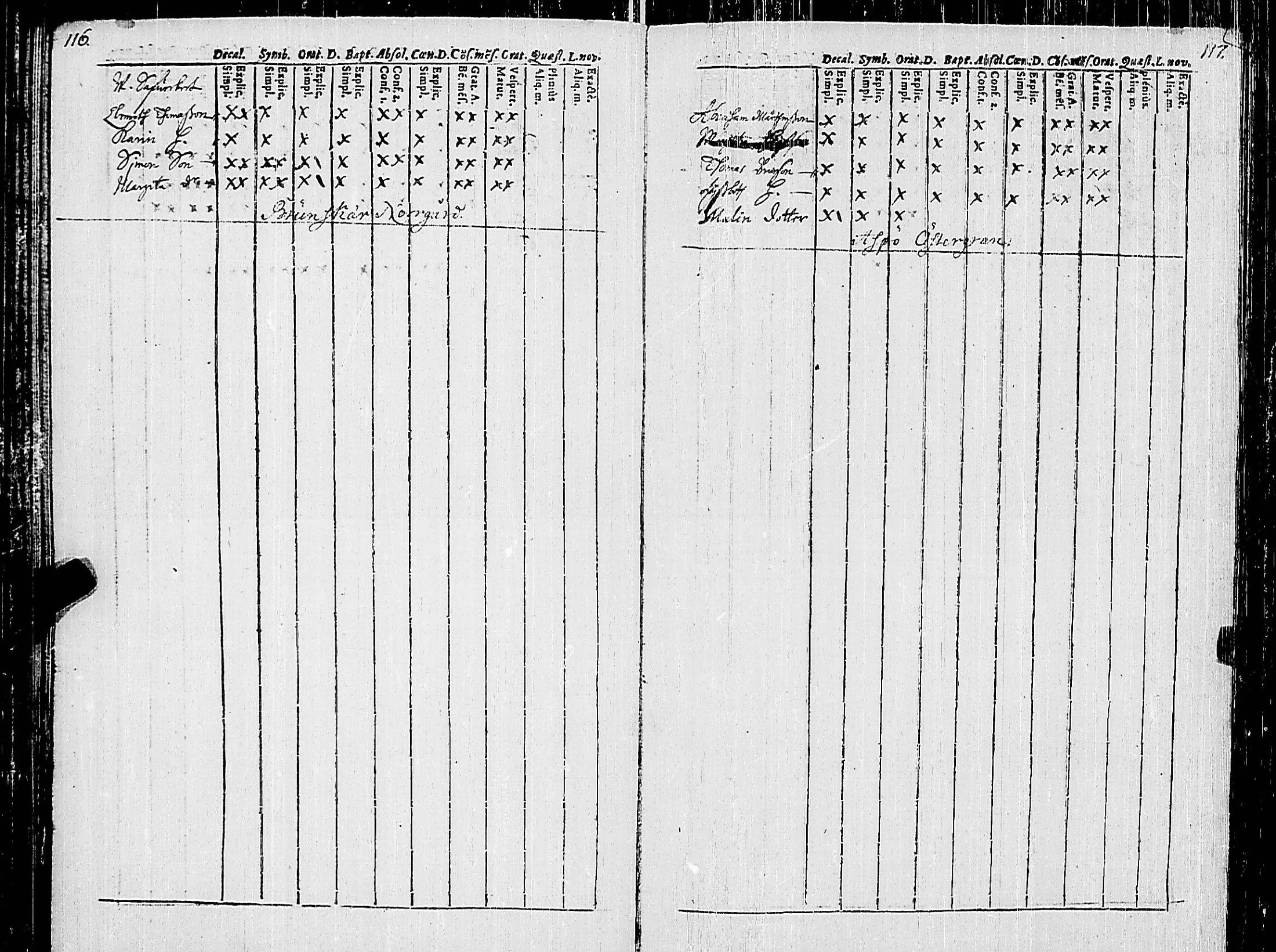 [ ../kirjat/Kirkonkirjat/korppoo/rippikirja_1686-1694_jk736/kuvat/65.jpg ]