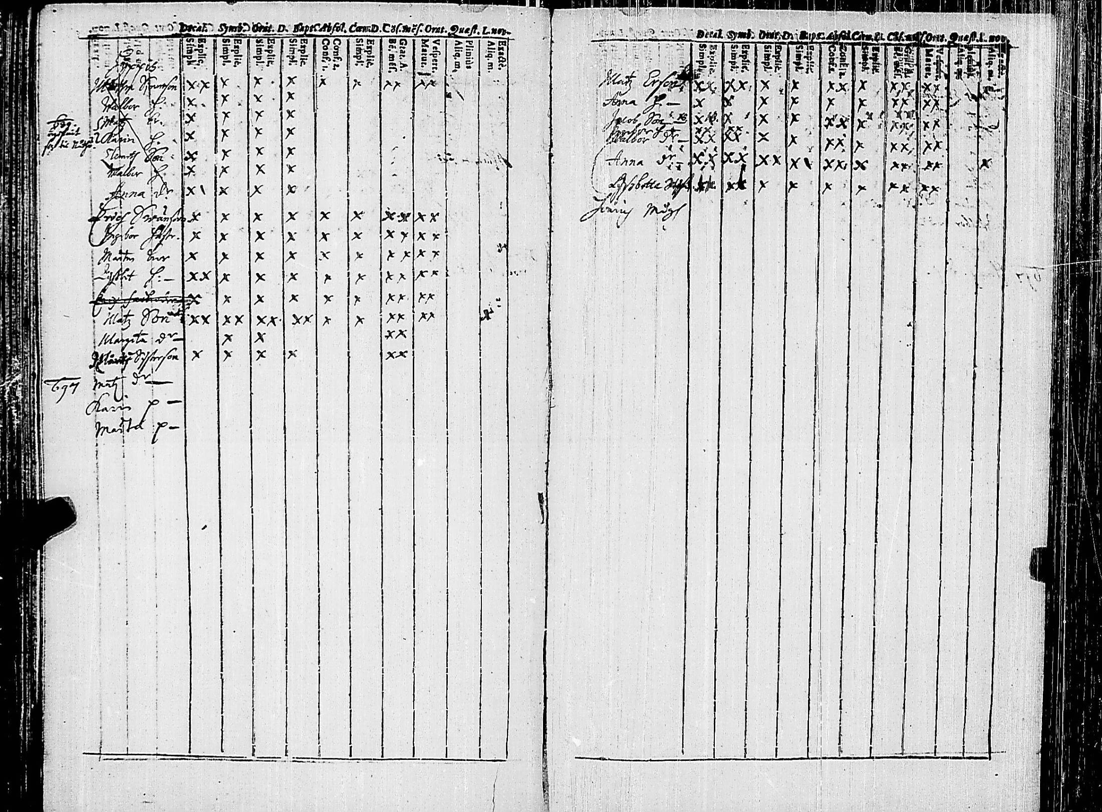 [ ../kirjat/Kirkonkirjat/korppoo/rippikirja_1686-1694_jk736/kuvat/92.jpg ]