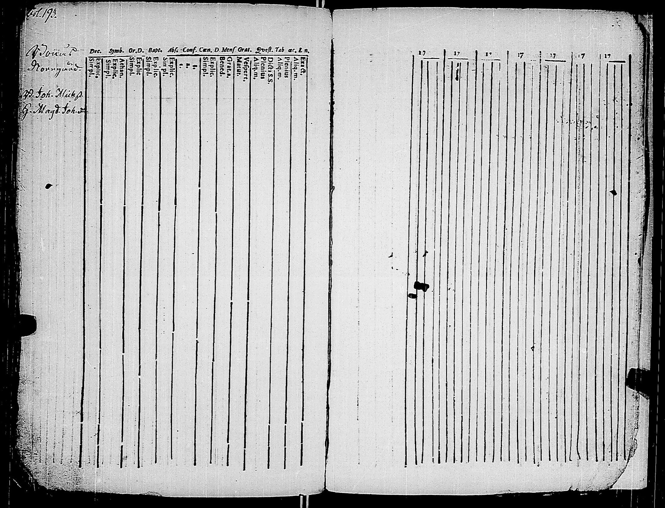 [ ../kirjat/Kirkonkirjat/korppoo/rippikirja_1747-1760_jk736-737/kuvat/206.jpg ]