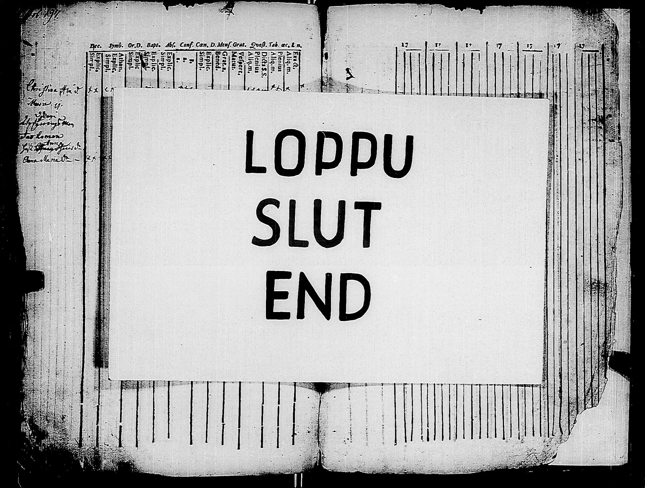 [ ../kirjat/Kirkonkirjat/korppoo/rippikirja_1747-1760_jk736-737/kuvat/211.jpg ]