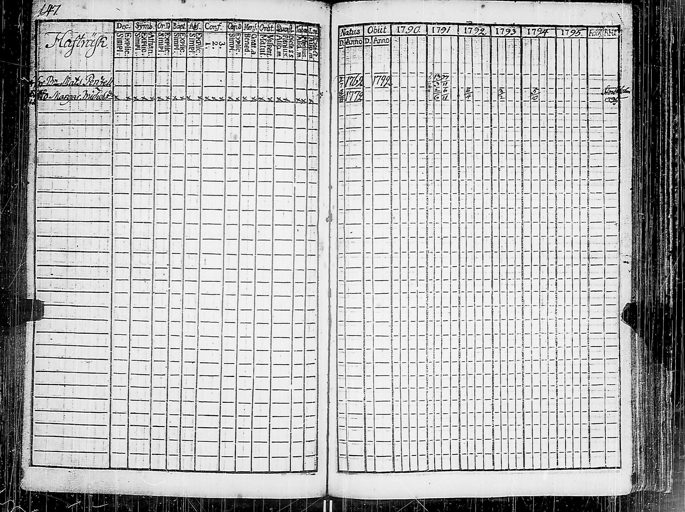 [ ../kirjat/Kirkonkirjat/korppoo/rippikirja_1790-1795_jk737/kuvat/153.jpg ]