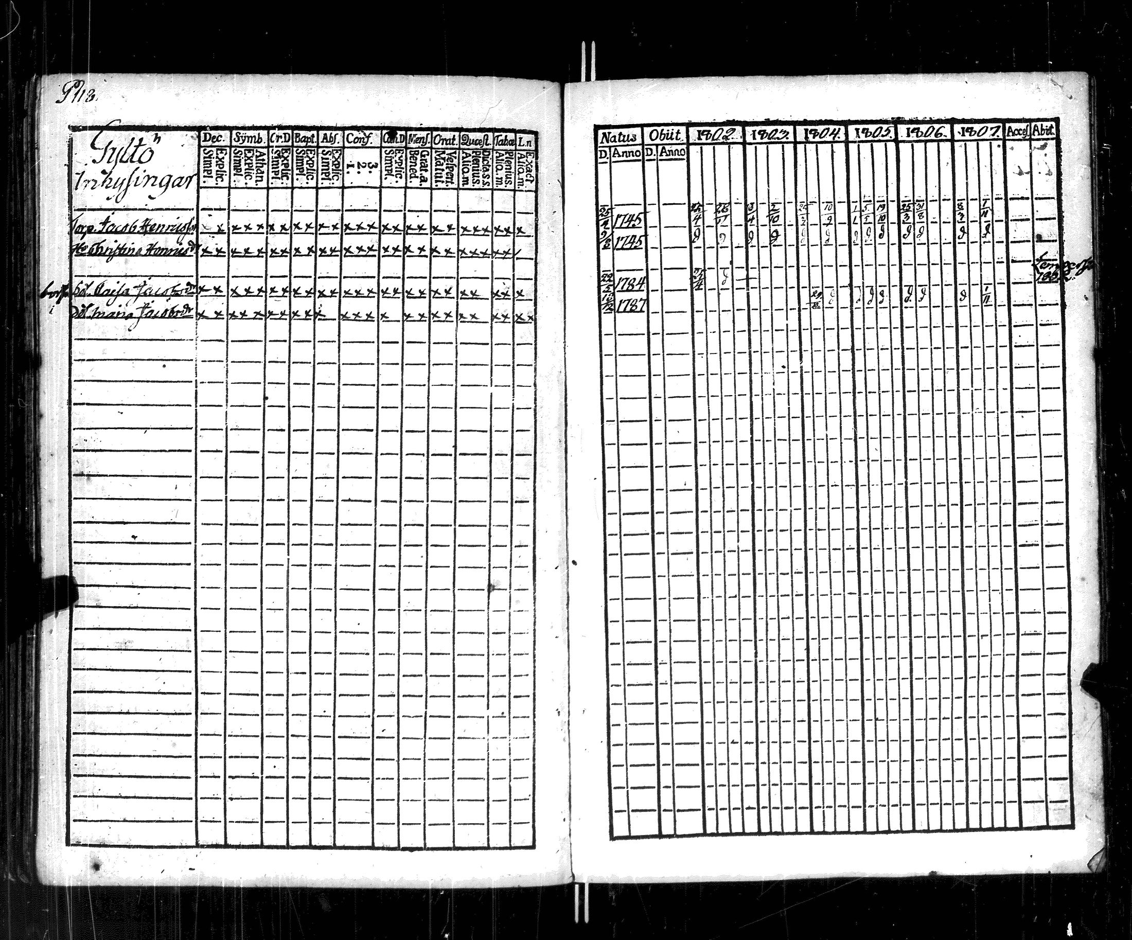 [ ../kirjat/Kirkonkirjat/korppoo/rippikirja_1802-1807_jk737/kuvat/123.jpg ]