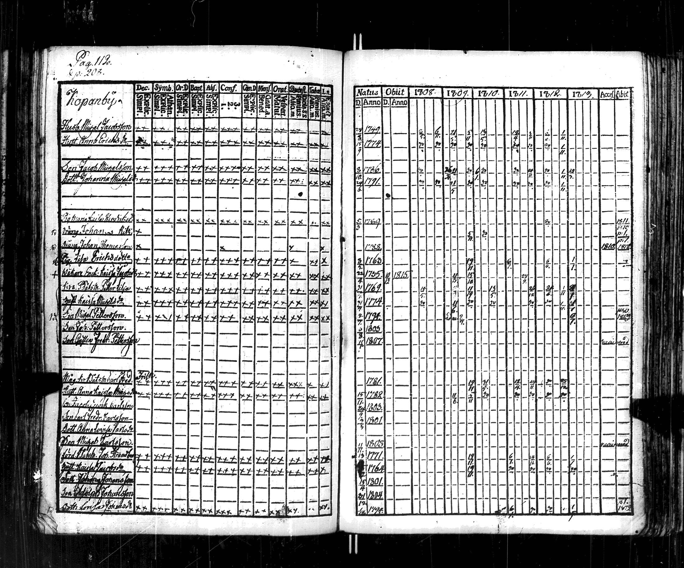 [ ../kirjat/Kirkonkirjat/korppoo/rippikirja_1808-1813_jk737-738/kuvat/118.jpg ]
