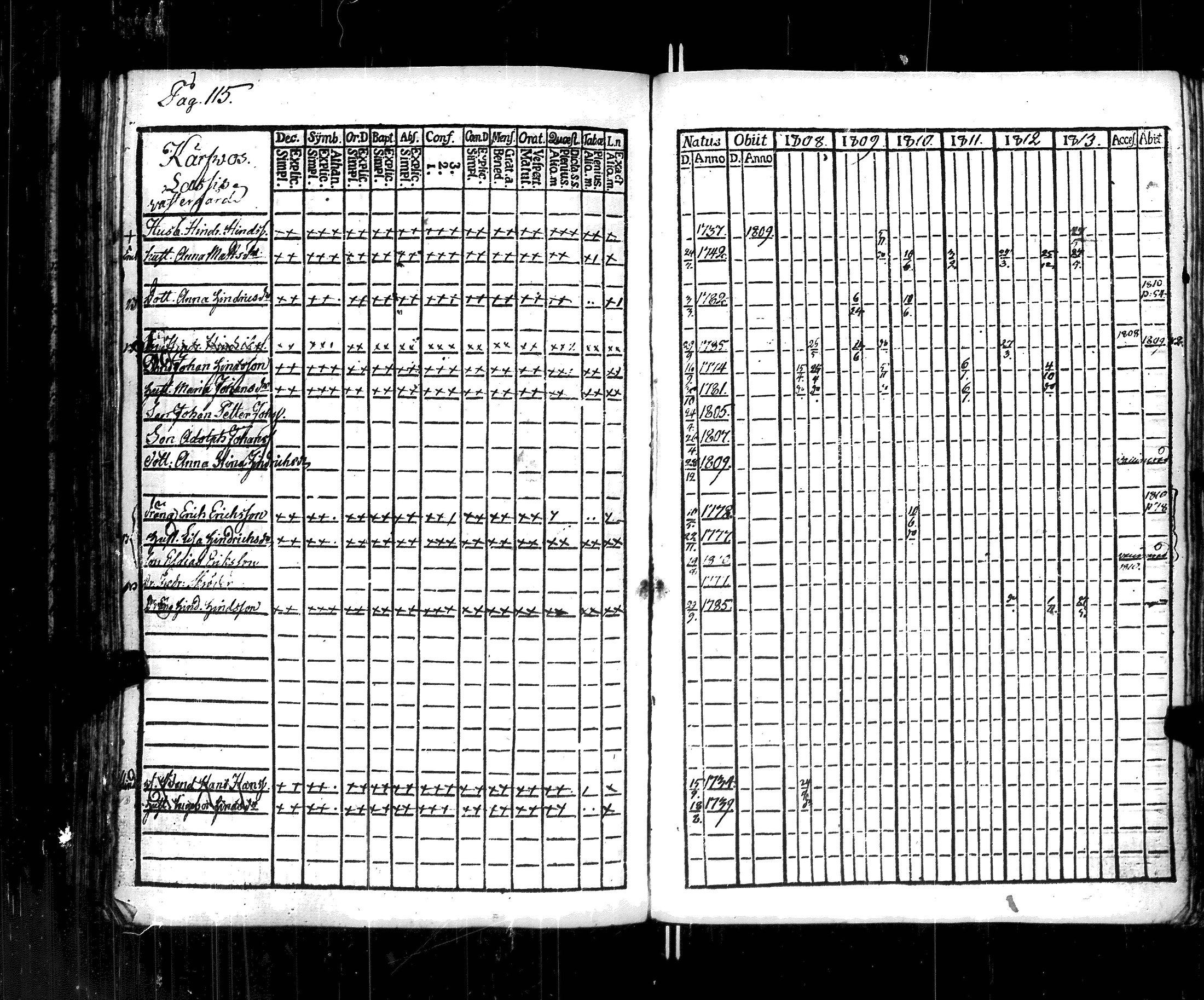 [ ../kirjat/Kirkonkirjat/korppoo/rippikirja_1808-1813_jk737-738/kuvat/121.jpg ]
