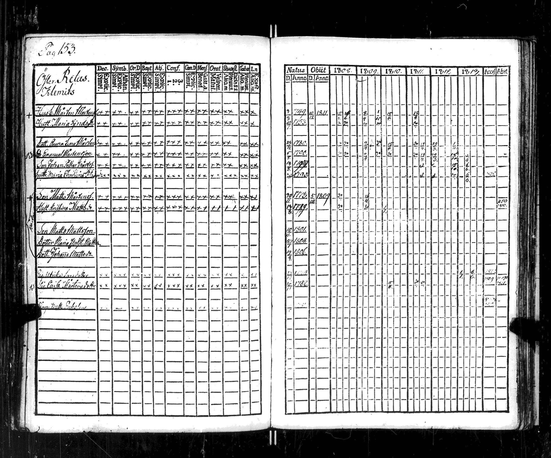[ ../kirjat/Kirkonkirjat/korppoo/rippikirja_1808-1813_jk737-738/kuvat/159.jpg ]