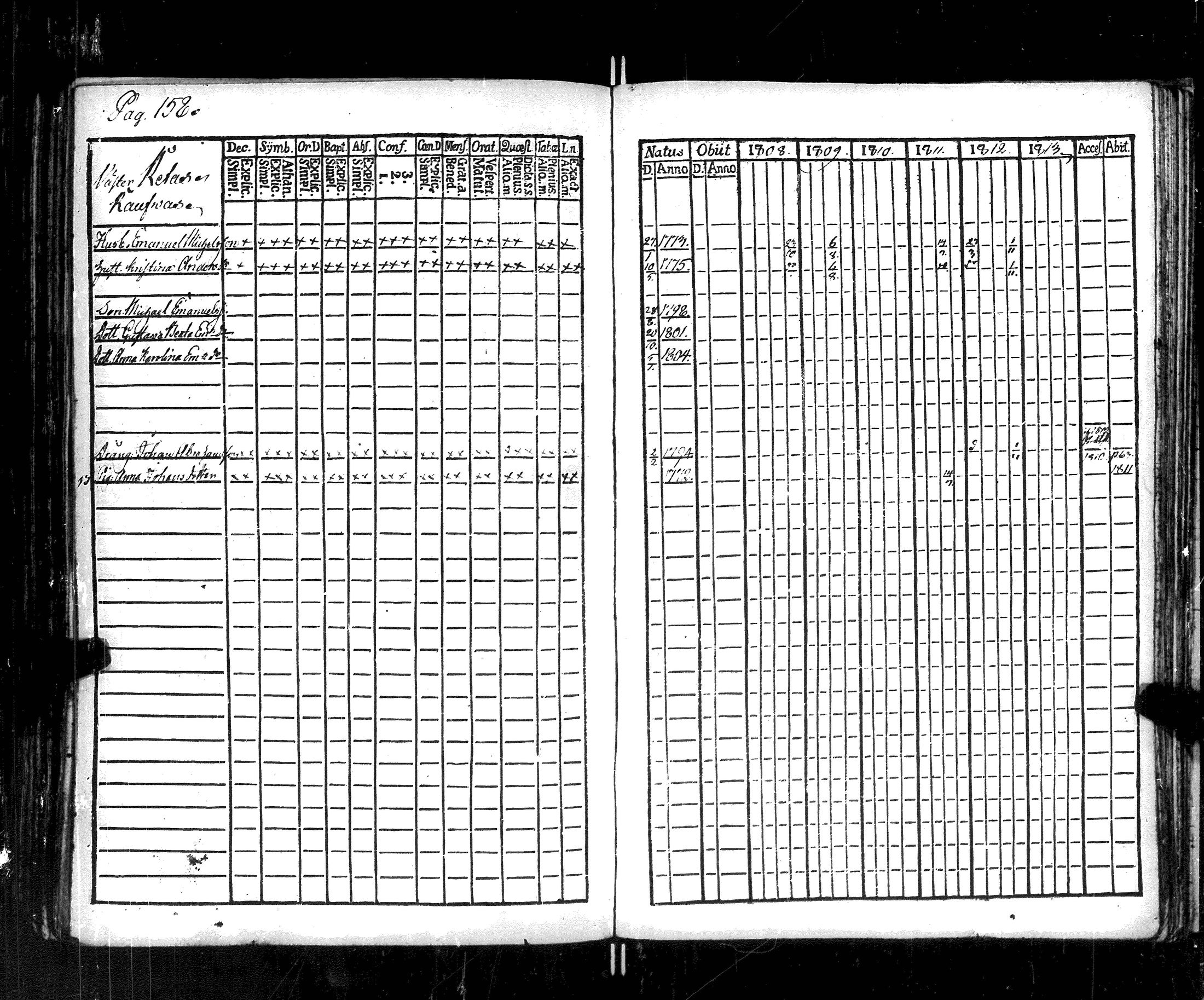 [ ../kirjat/Kirkonkirjat/korppoo/rippikirja_1808-1813_jk737-738/kuvat/164.jpg ]