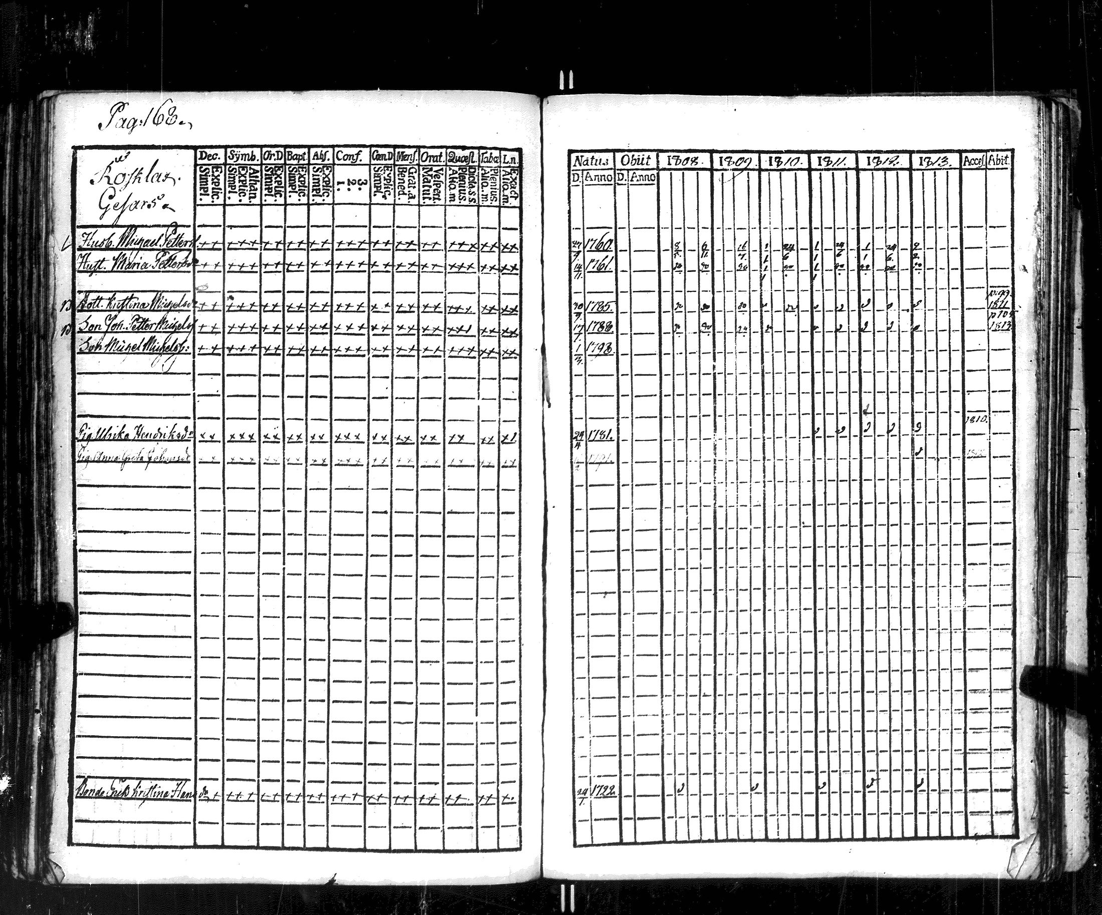 [ ../kirjat/Kirkonkirjat/korppoo/rippikirja_1808-1813_jk737-738/kuvat/176.jpg ]