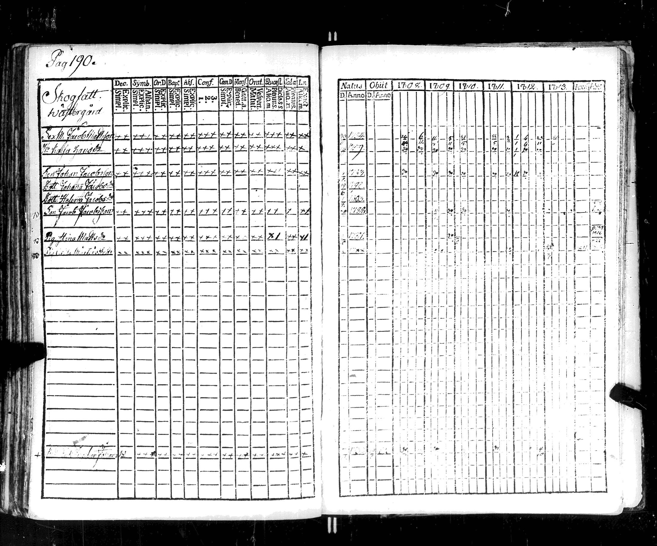 [ ../kirjat/Kirkonkirjat/korppoo/rippikirja_1808-1813_jk737-738/kuvat/198.jpg ]