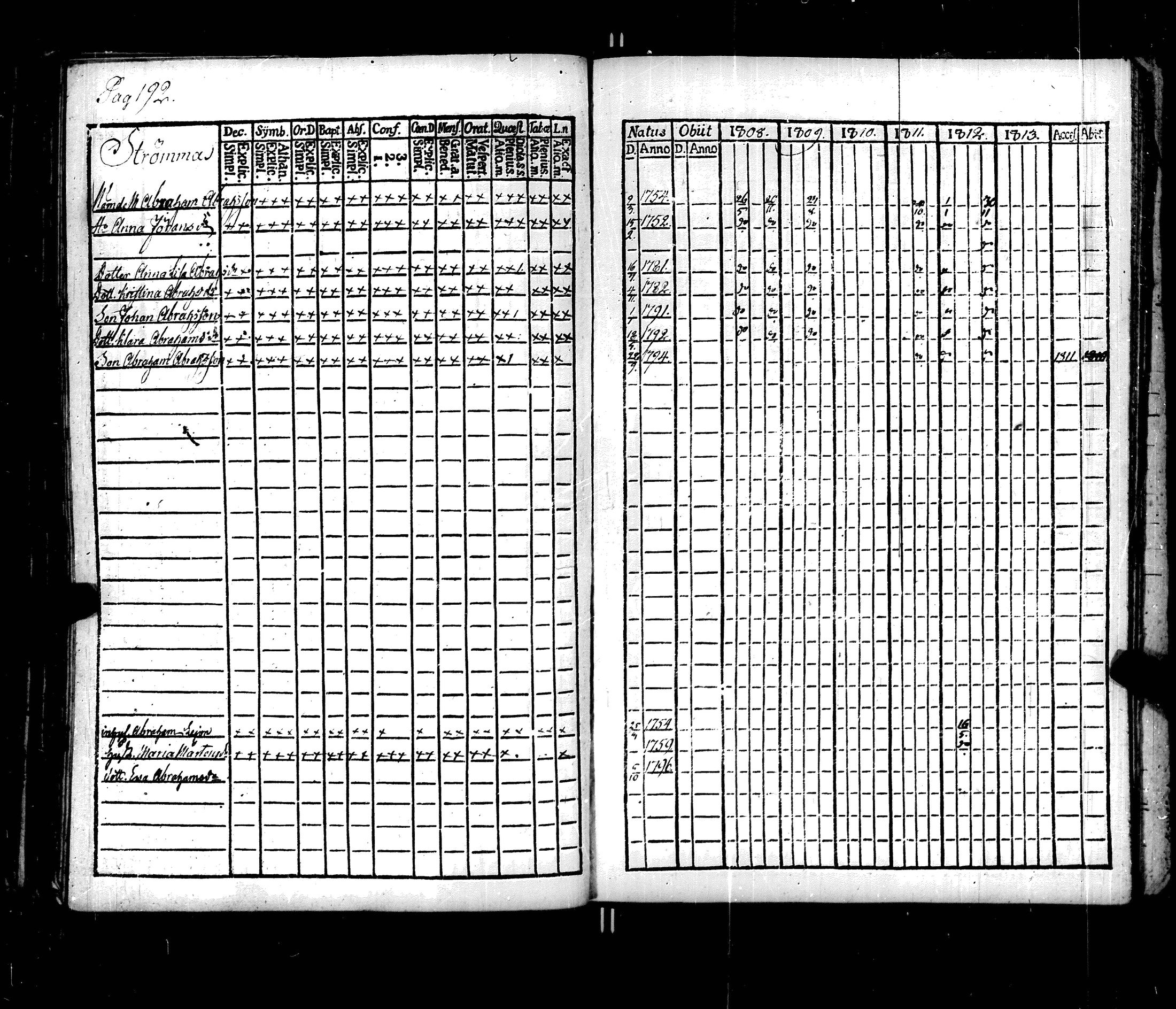 [ ../kirjat/Kirkonkirjat/korppoo/rippikirja_1808-1813_jk737-738/kuvat/205.jpg ]