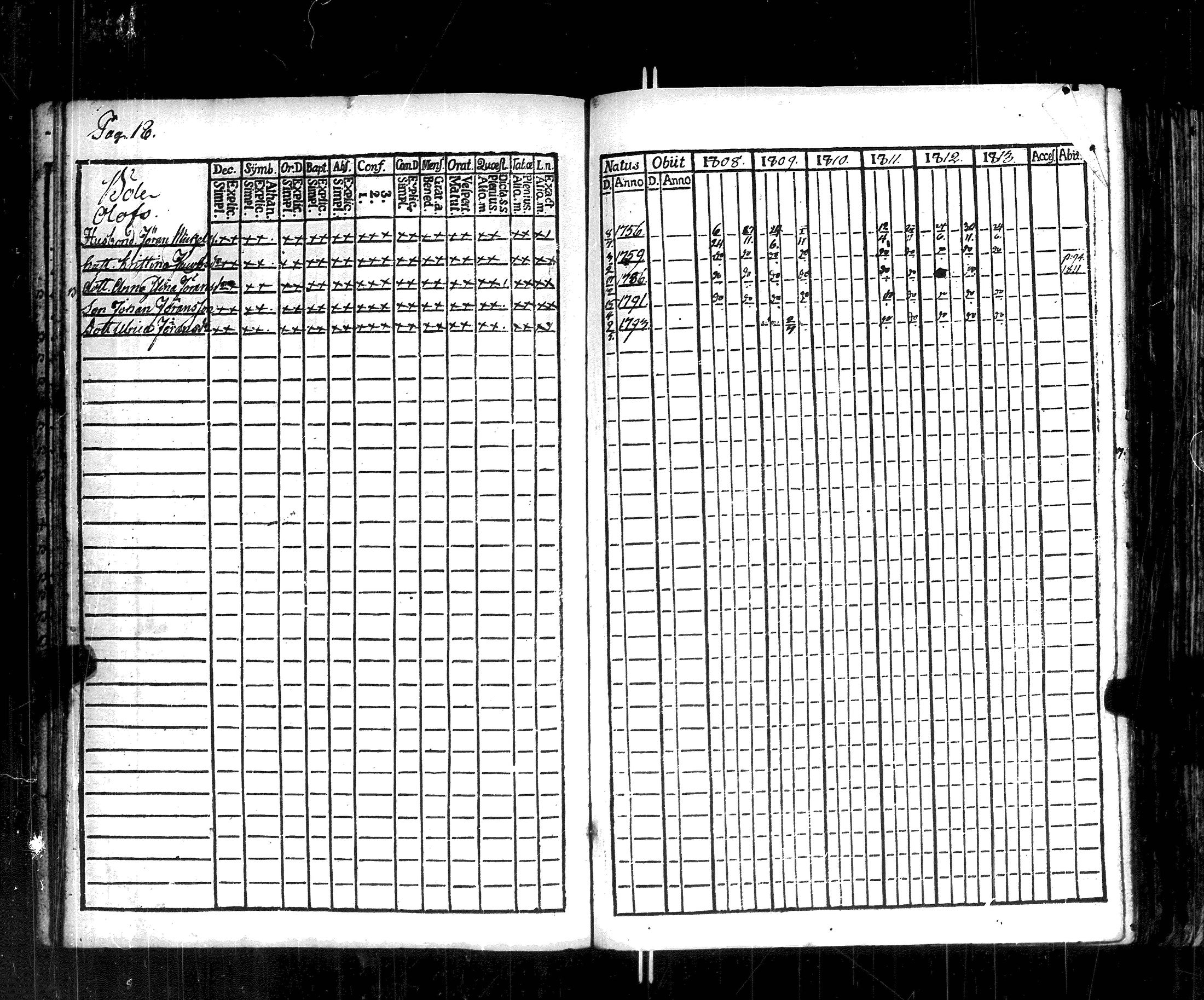 [ ../kirjat/Kirkonkirjat/korppoo/rippikirja_1808-1813_jk737-738/kuvat/22.jpg ]
