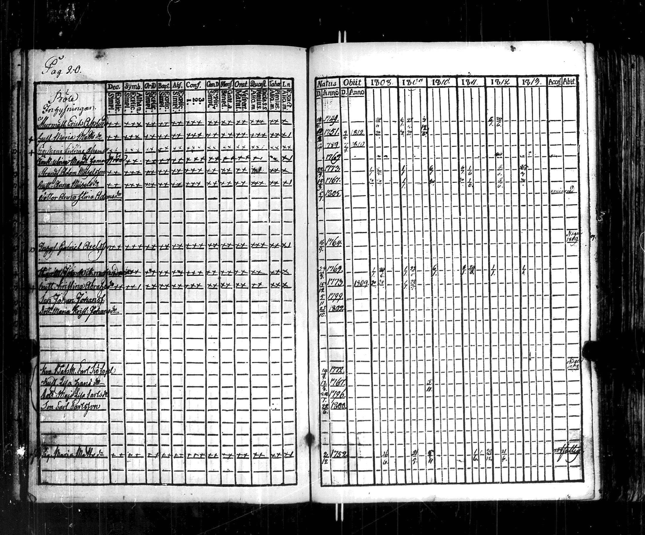 [ ../kirjat/Kirkonkirjat/korppoo/rippikirja_1808-1813_jk737-738/kuvat/24.jpg ]