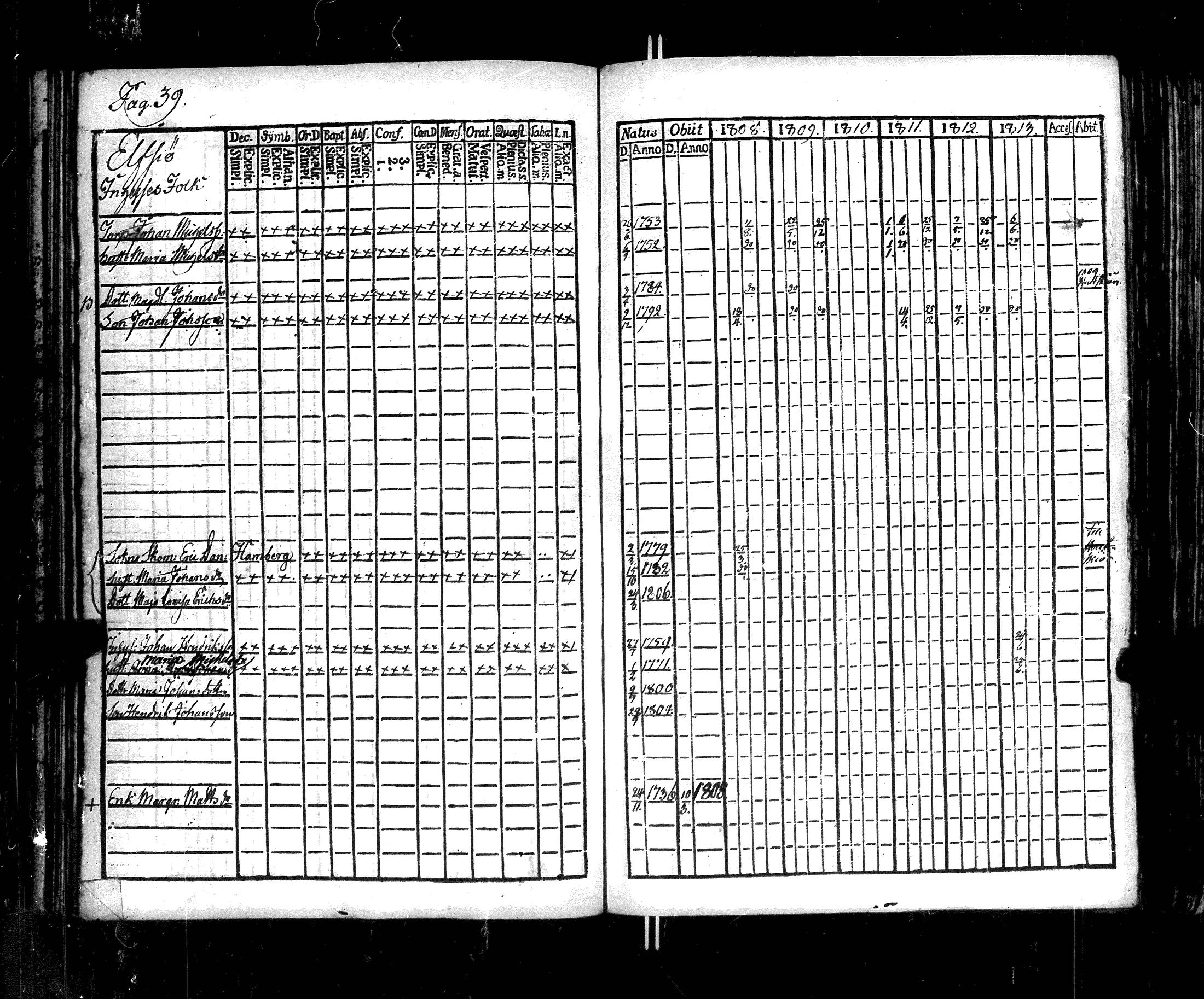 [ ../kirjat/Kirkonkirjat/korppoo/rippikirja_1808-1813_jk737-738/kuvat/43.jpg ]