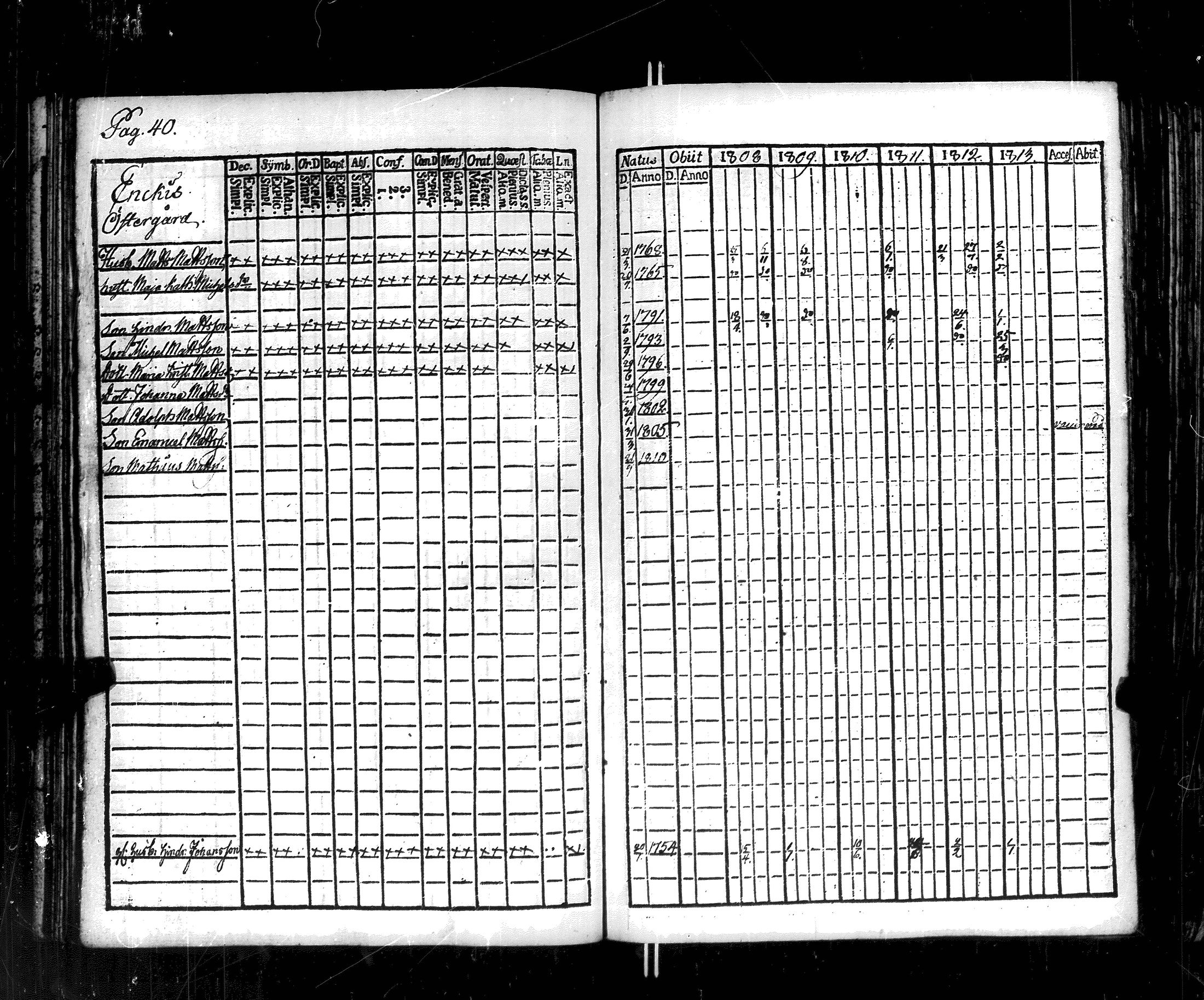 [ ../kirjat/Kirkonkirjat/korppoo/rippikirja_1808-1813_jk737-738/kuvat/44.jpg ]