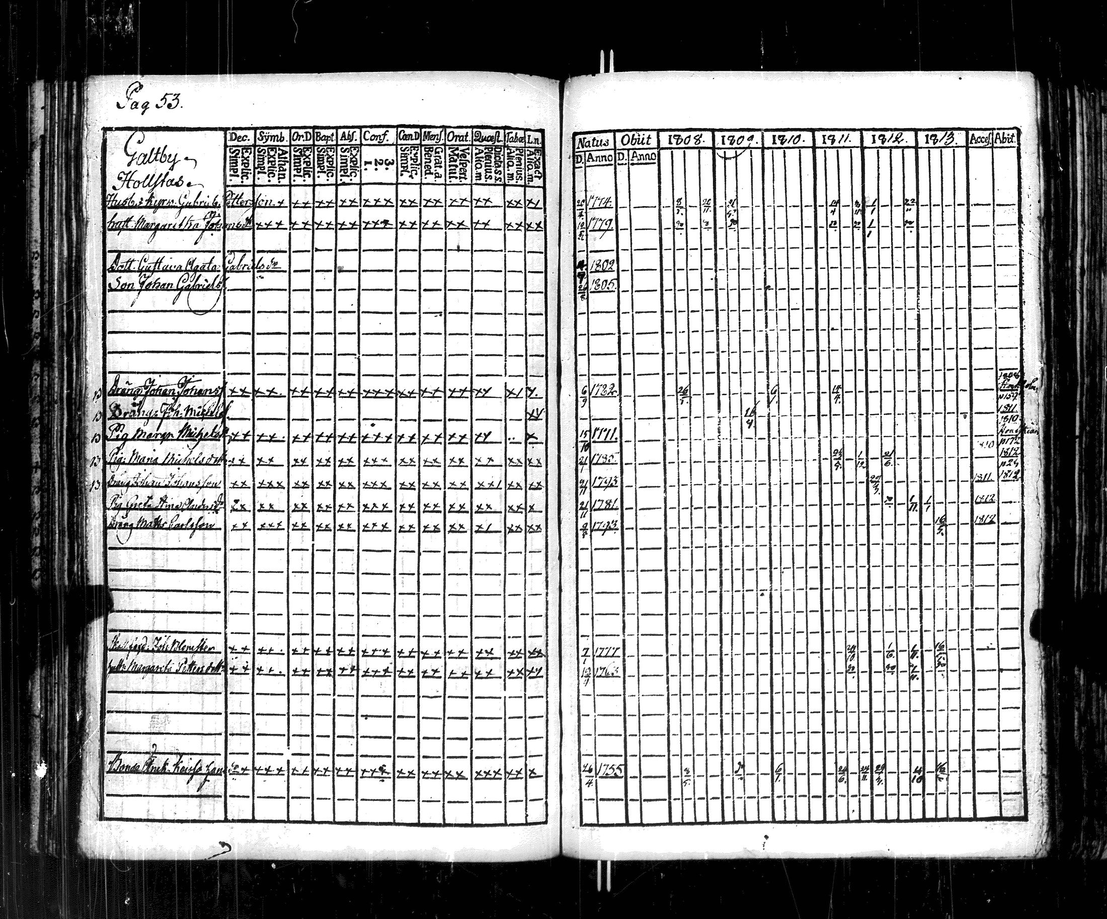 [ ../kirjat/Kirkonkirjat/korppoo/rippikirja_1808-1813_jk737-738/kuvat/57.jpg ]
