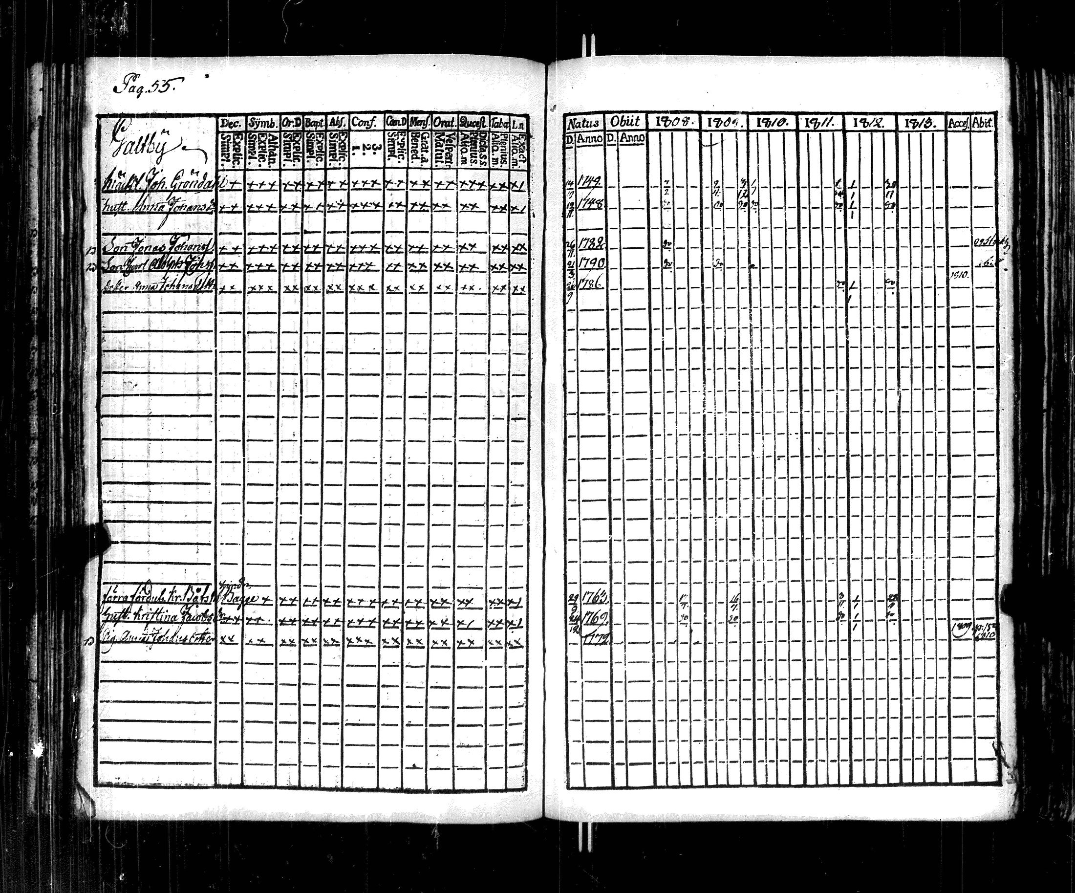 [ ../kirjat/Kirkonkirjat/korppoo/rippikirja_1808-1813_jk737-738/kuvat/59.jpg ]