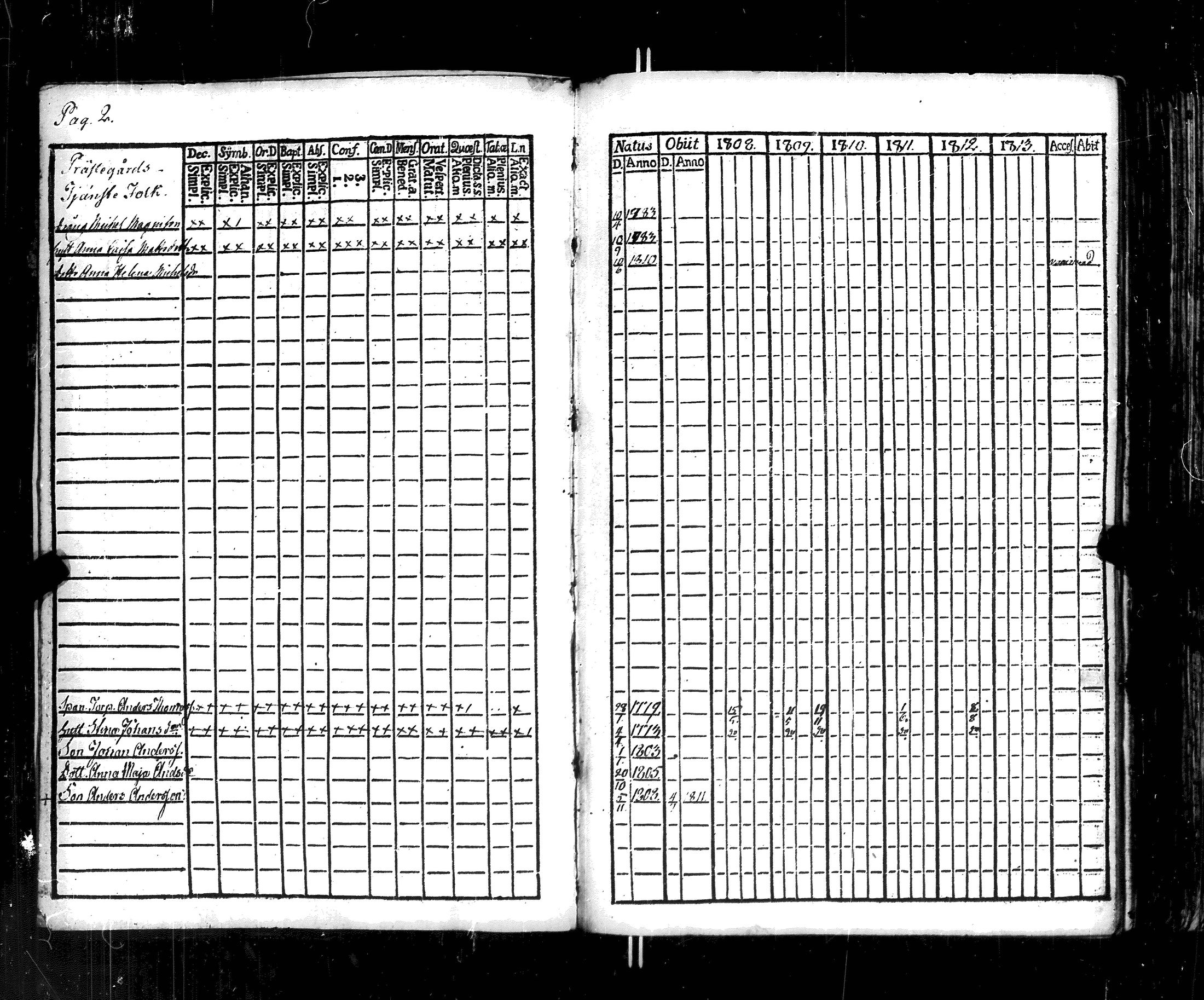 [ ../kirjat/Kirkonkirjat/korppoo/rippikirja_1808-1813_jk737-738/kuvat/6.jpg ]